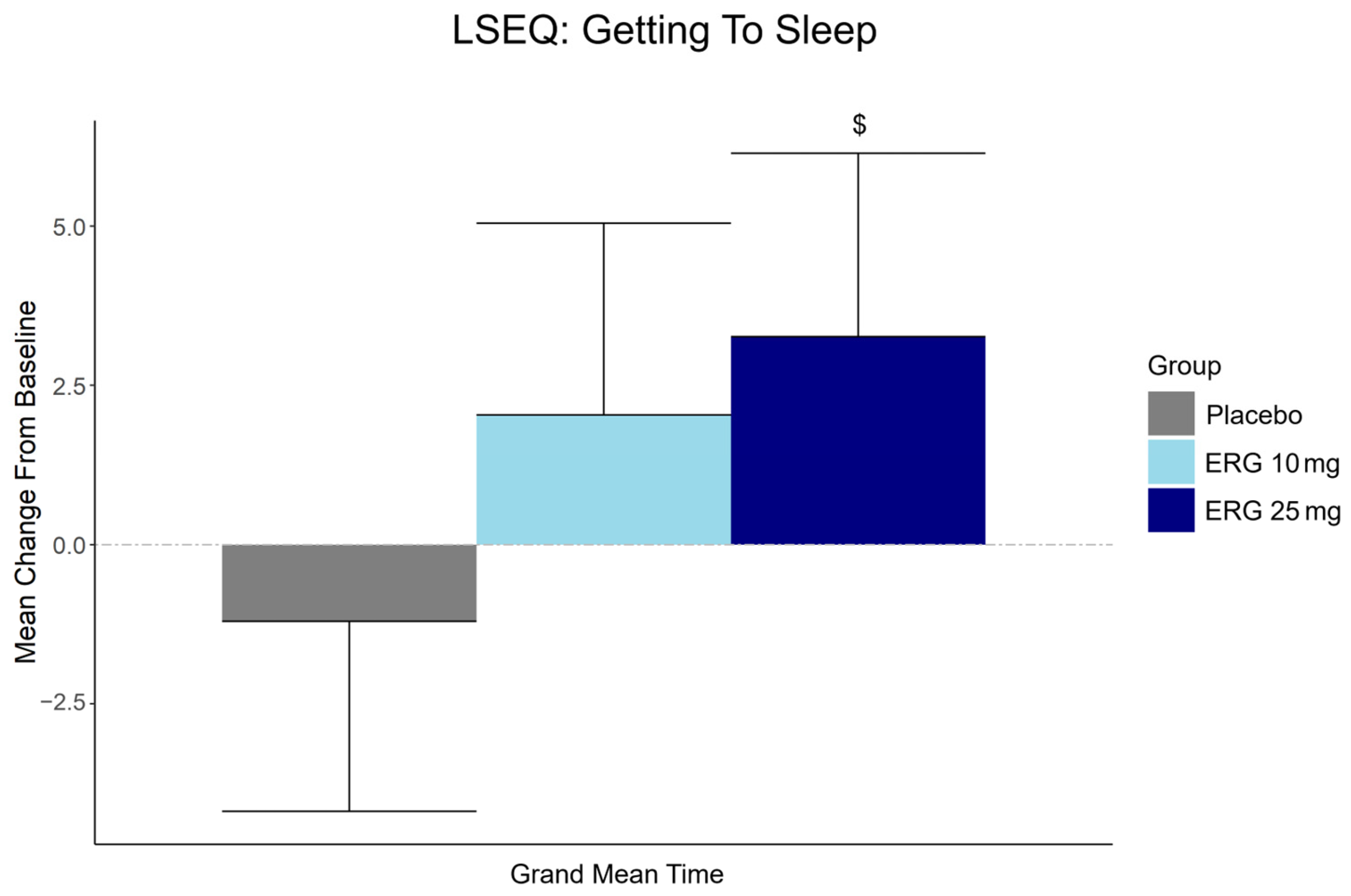Nutraceuticals 05 00015 g005