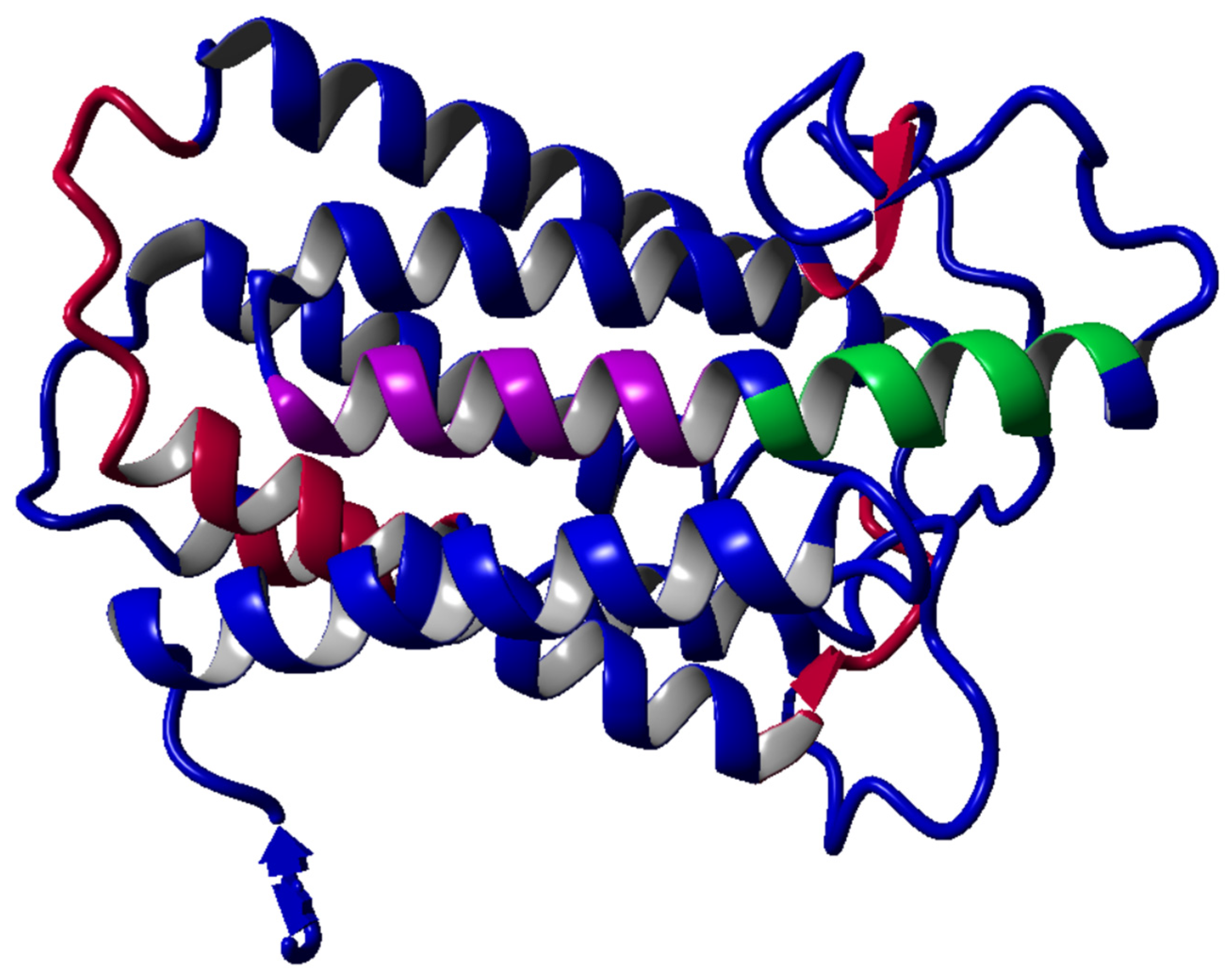 Nutraceuticals 05 00017 g009