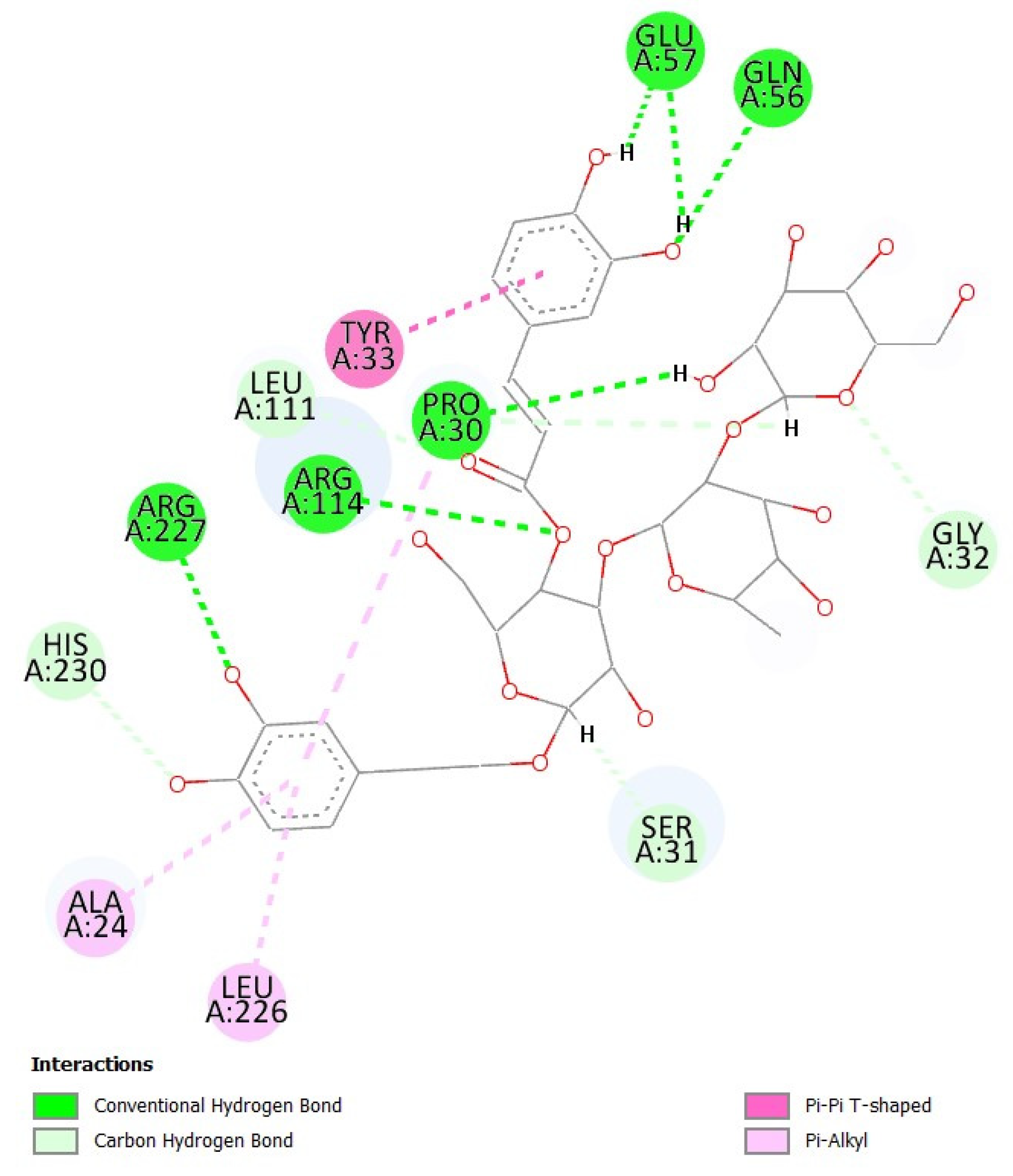 Nutraceuticals 05 00017 g013