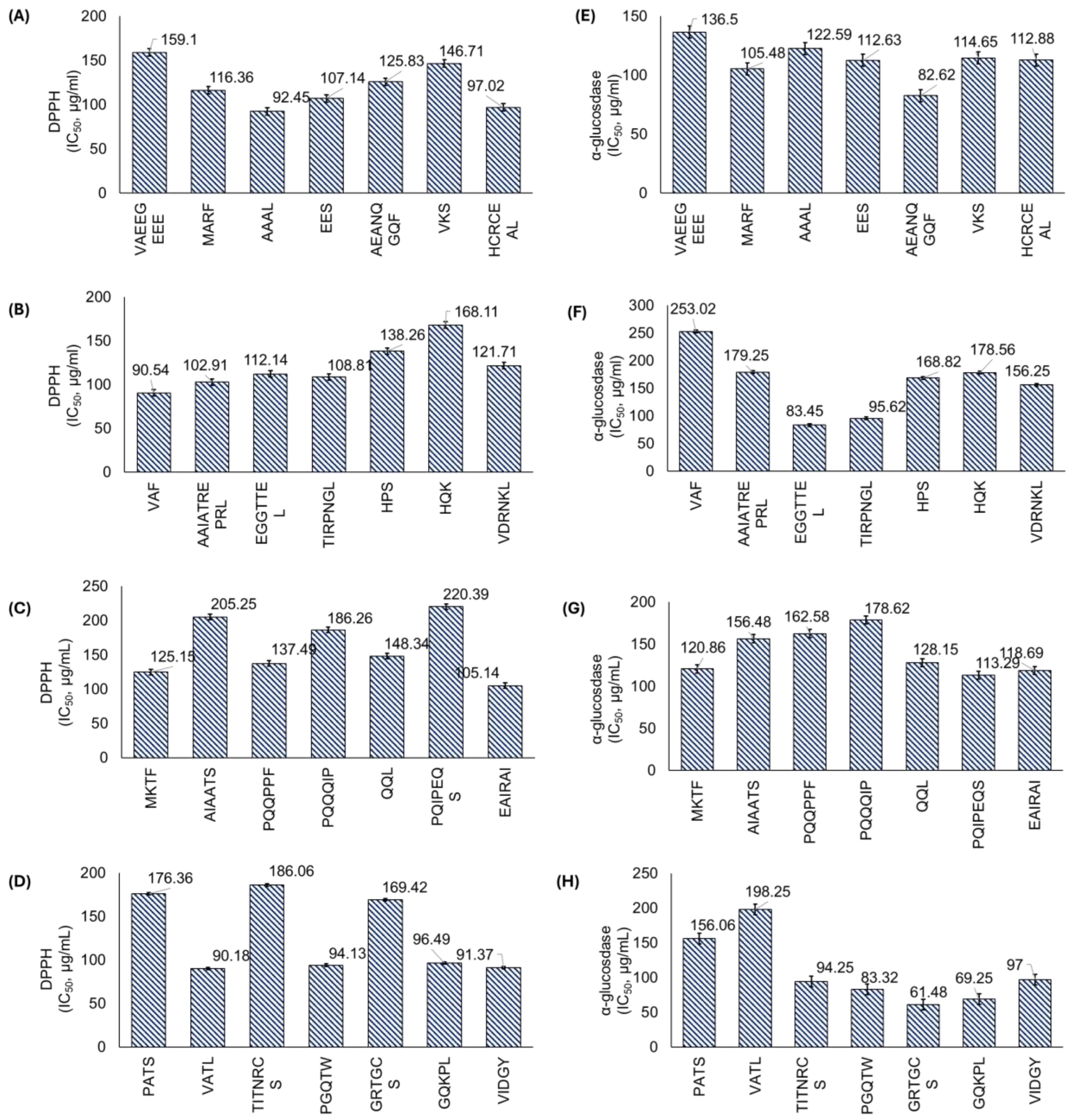 Nutraceuticals 05 00023 g003