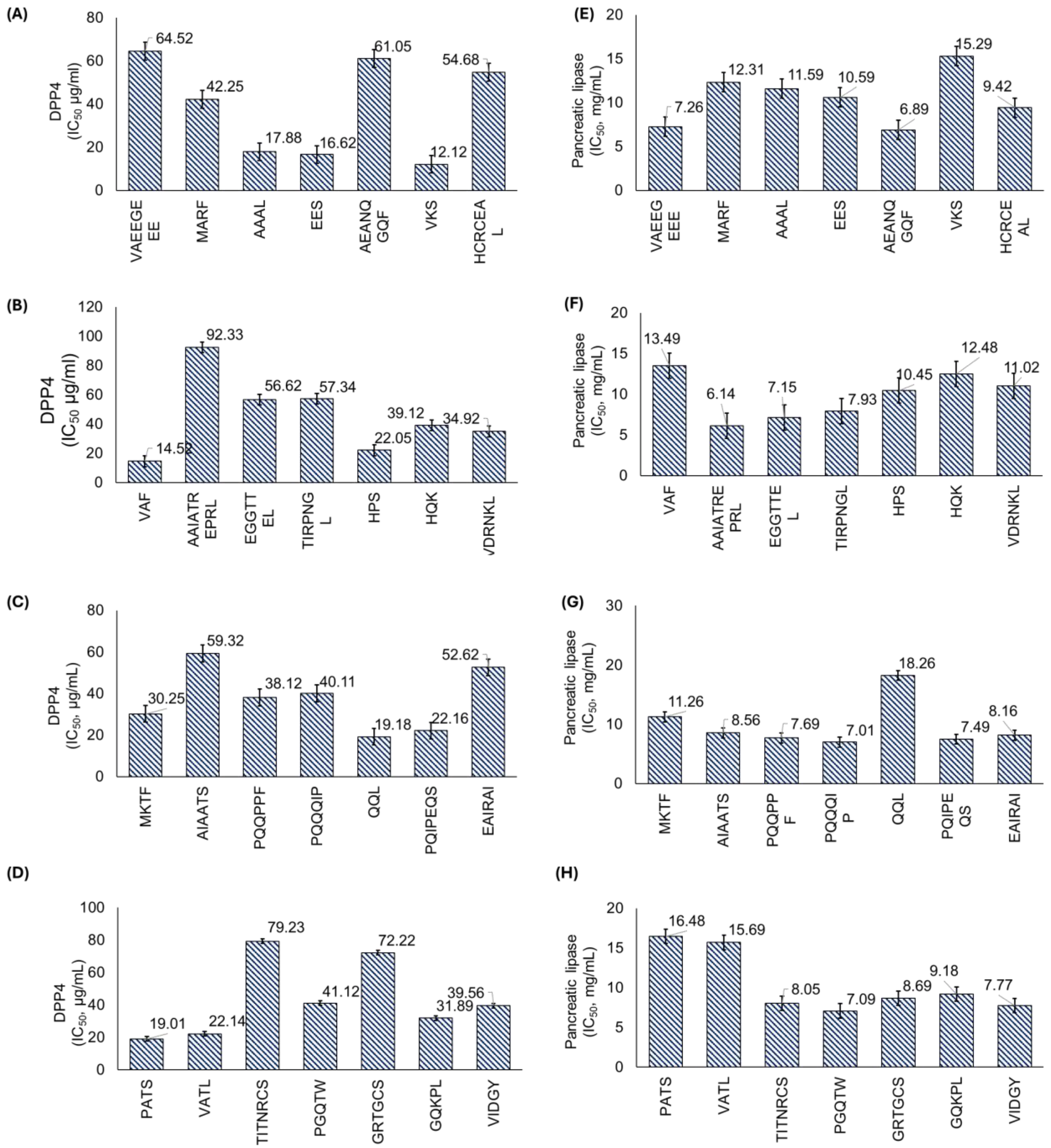 Nutraceuticals 05 00023 g004