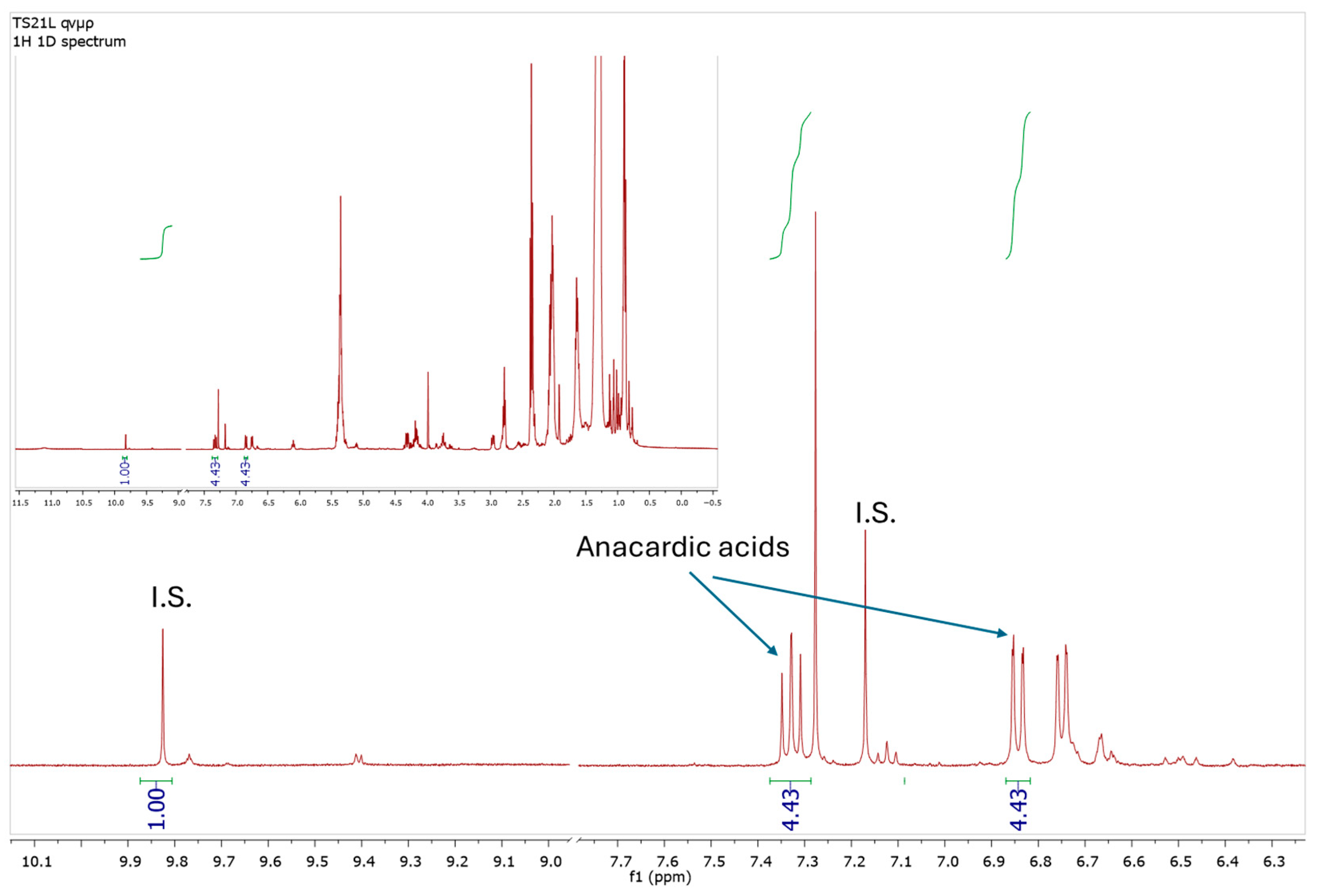 Nutraceuticals 05 00026 g001