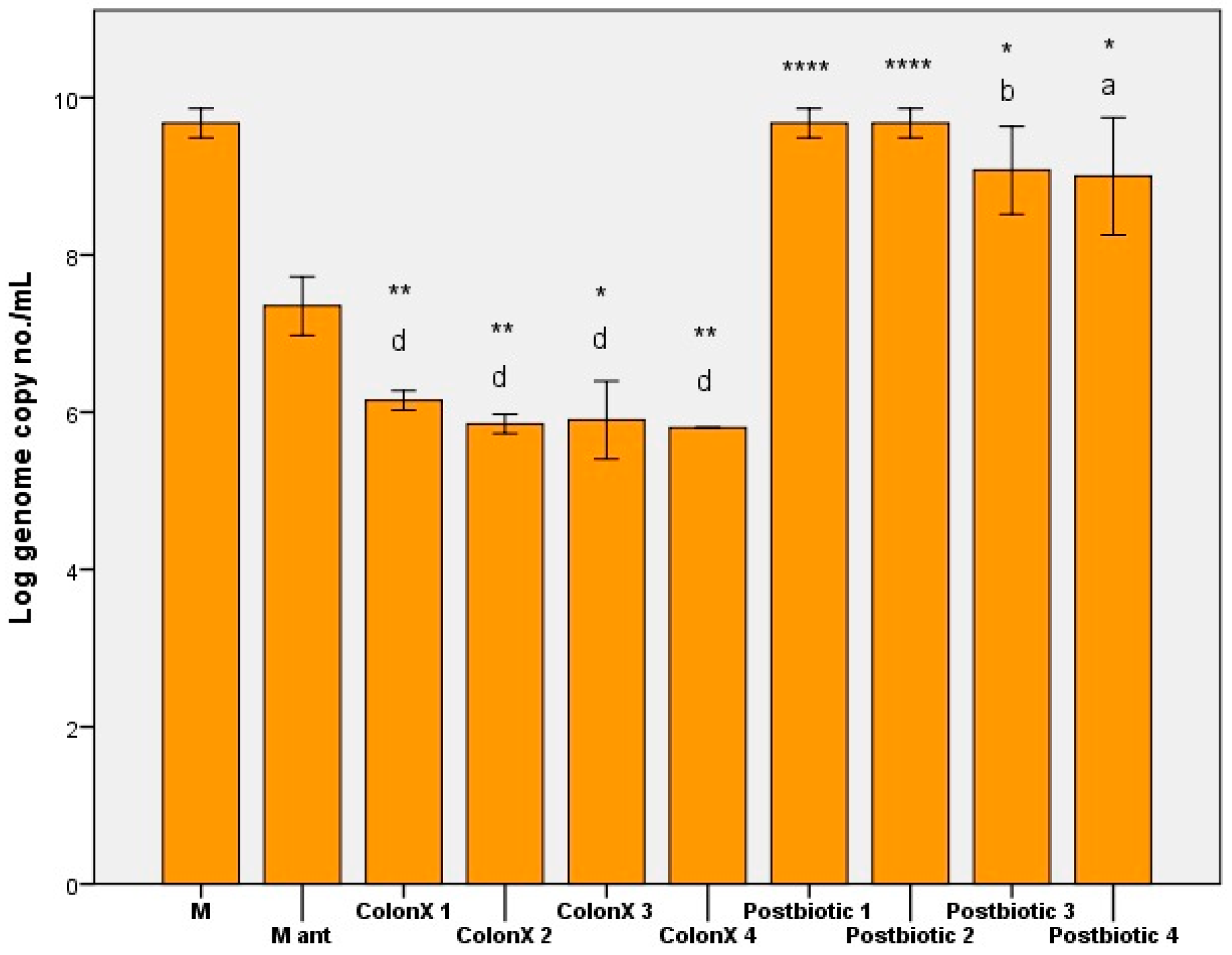 Nutraceuticals 05 00030 g001 Nutraceuticals 05 00030 g001