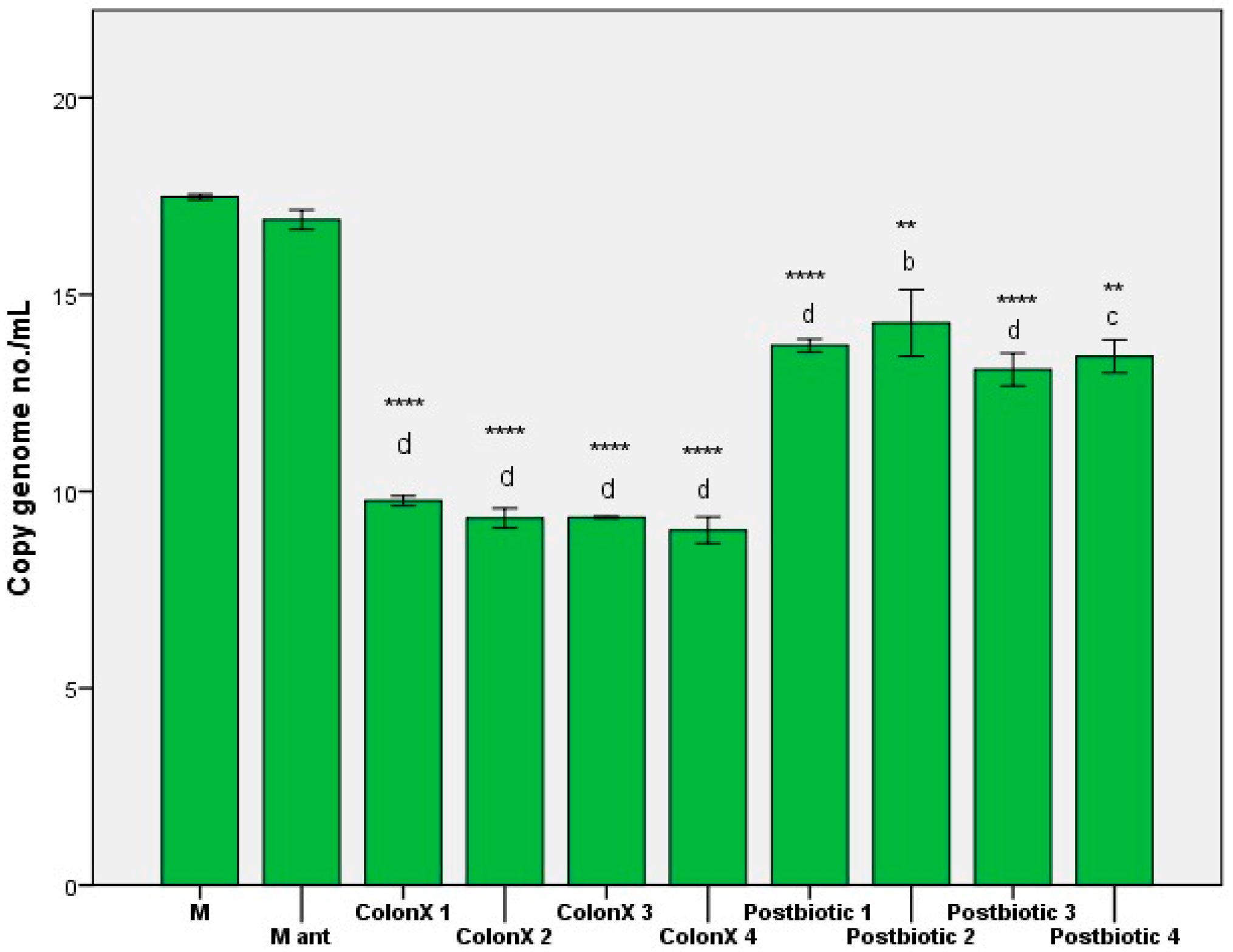 Nutraceuticals 05 00030 g002 Nutraceuticals 05 00030 g002