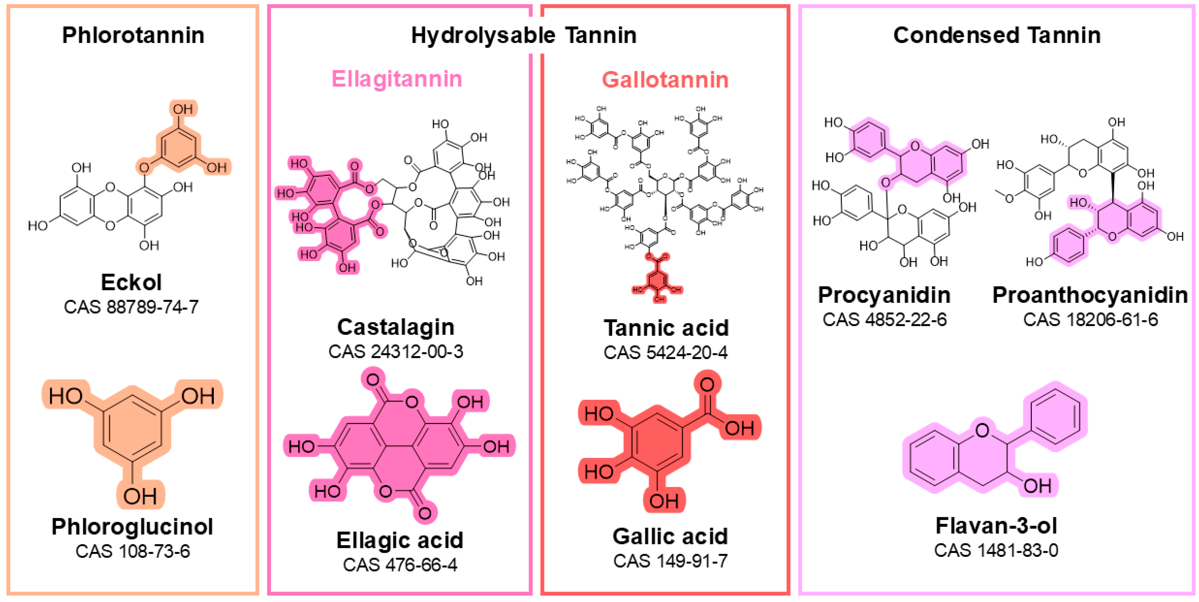 Nutraceuticals 05 00040 g011