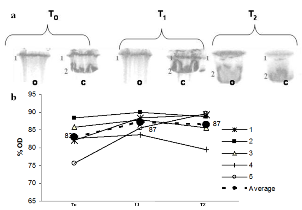 Nutrients 01 00018 g002