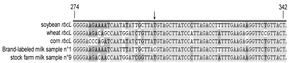 Nutrients 01 00251 g004