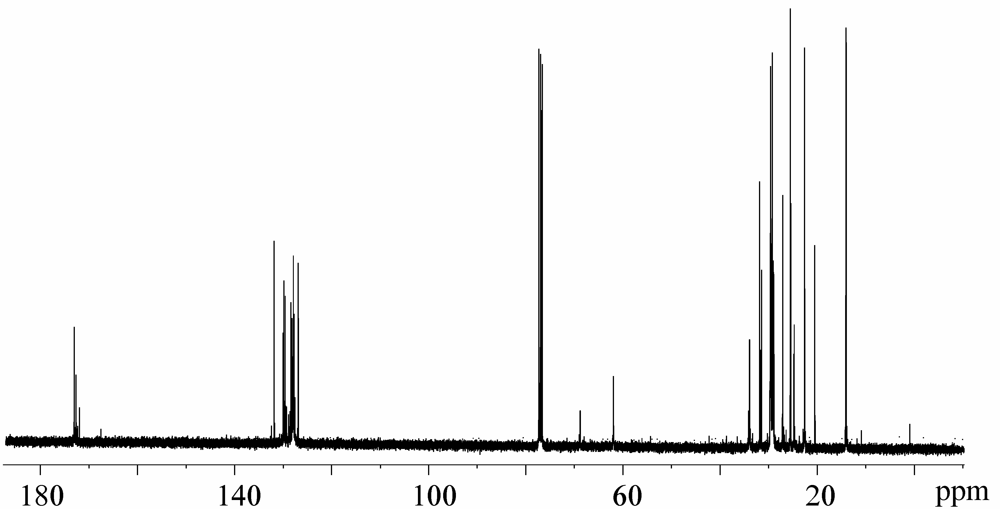 Nutrients 01 00291 g002 1024