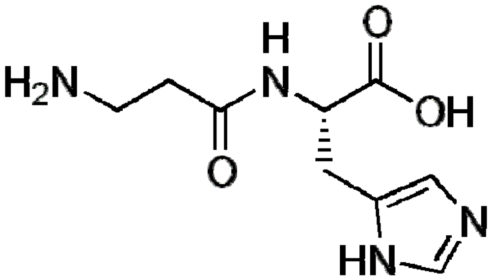Shortening Chemical Structure