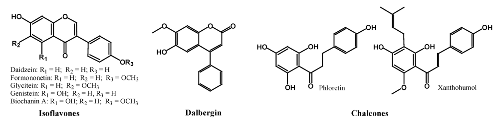 Nutrients 02 01231 g003