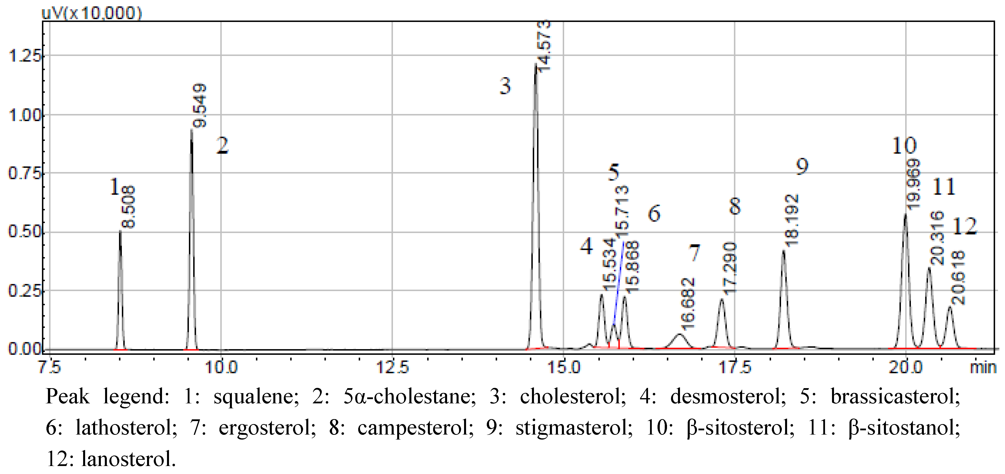 Nutrients 04 00904 g002
