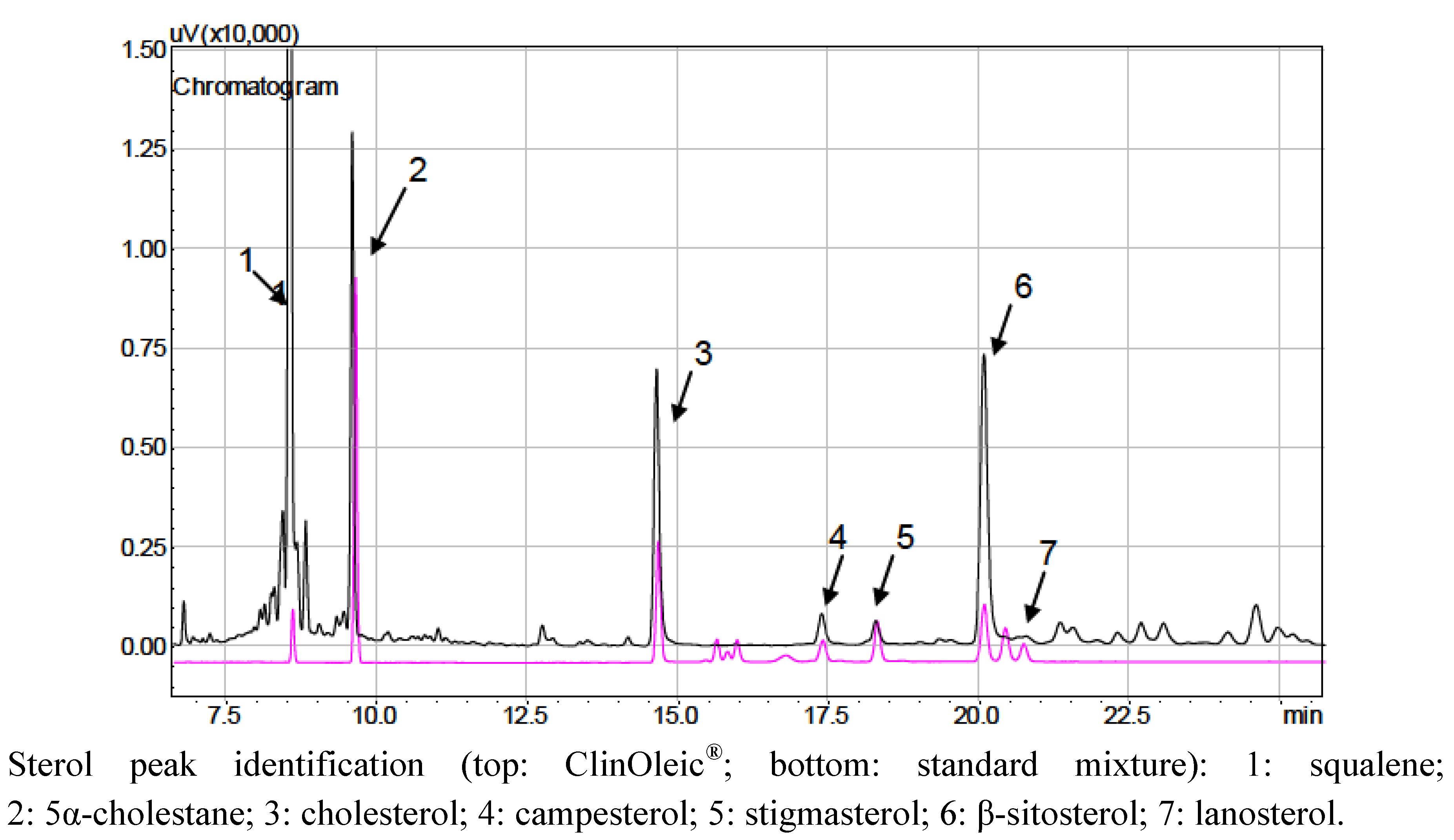 Nutrients 04 00904 g003