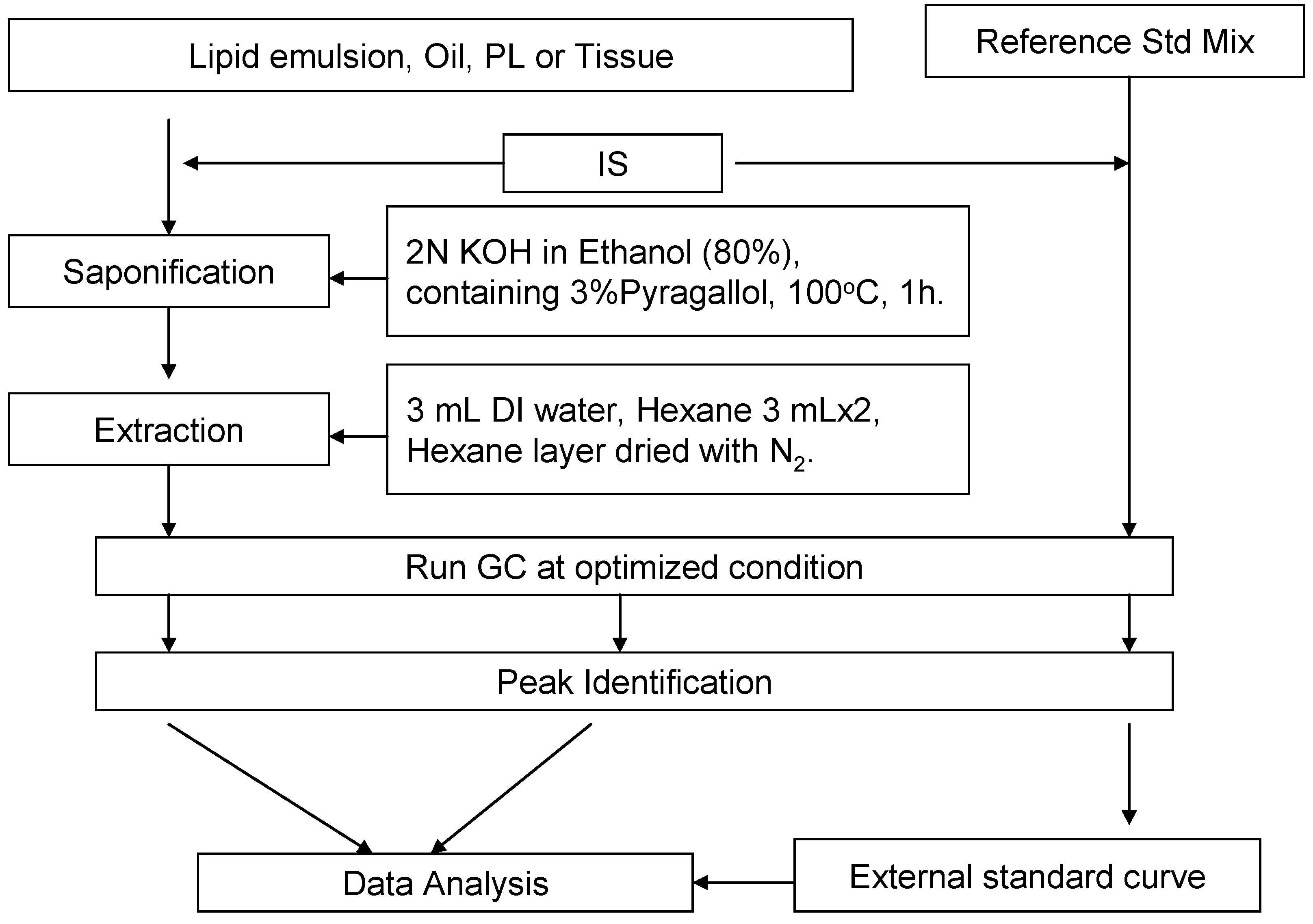 Nutrients 04 00904 g004