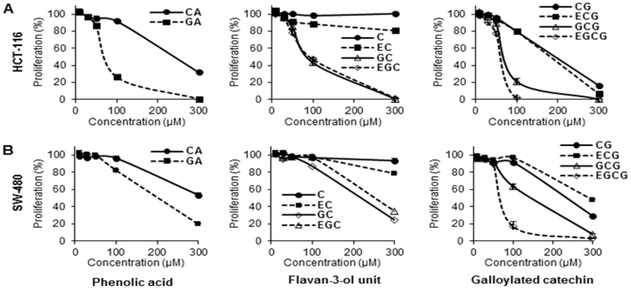 Nutrients 04 01679 g002