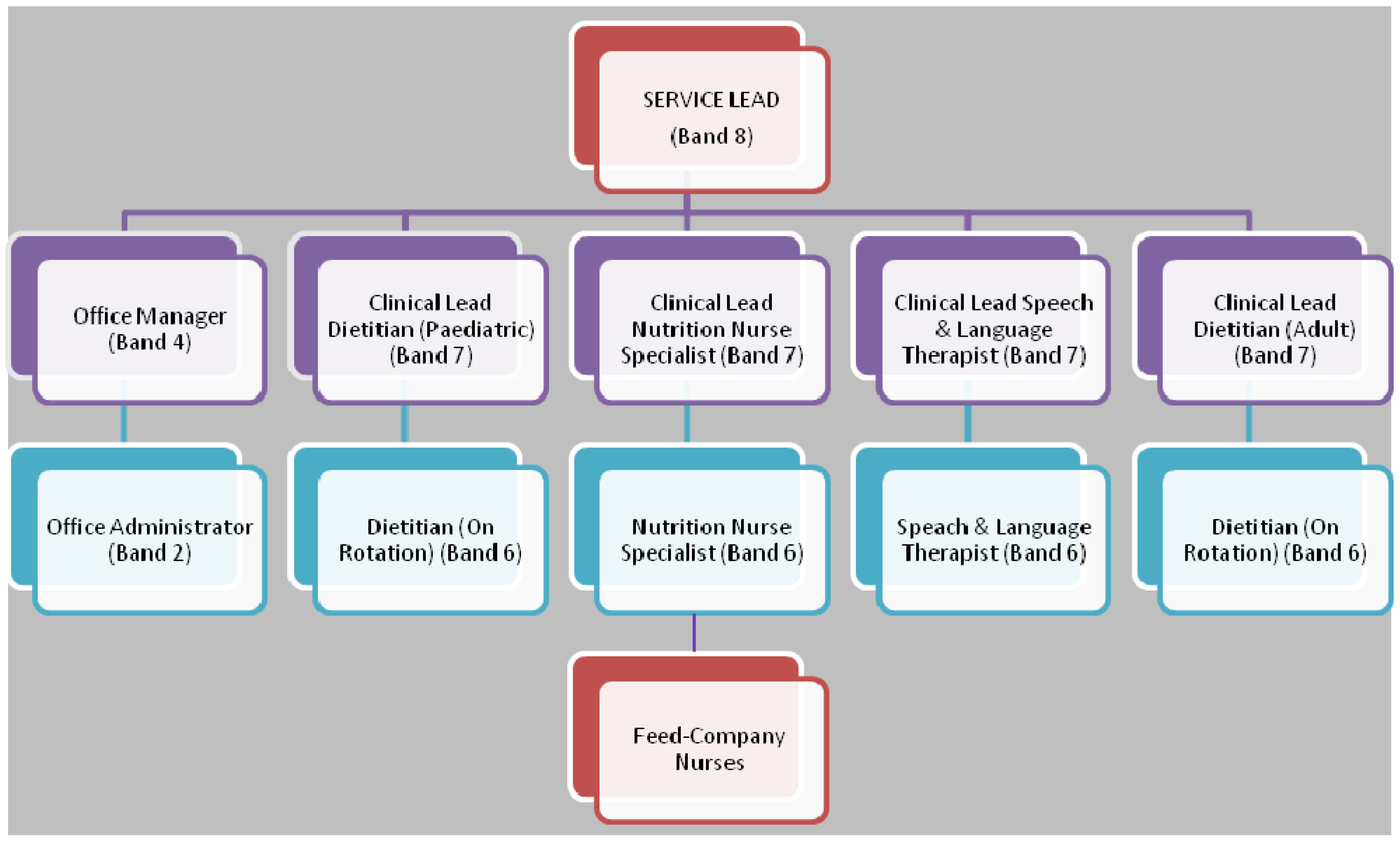 Nutrients 04 01709 g001