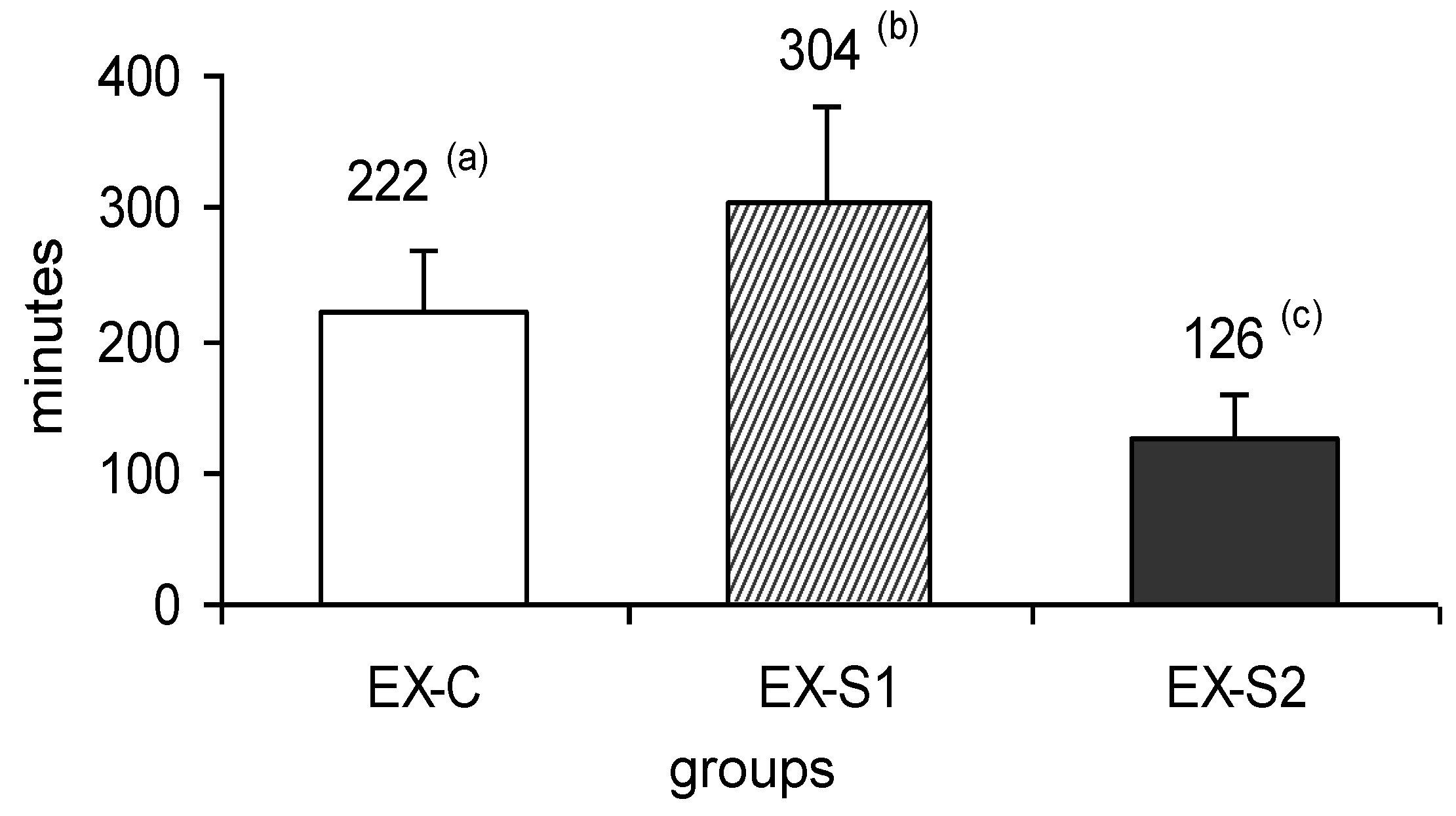 Nutrients 04 01767 g001