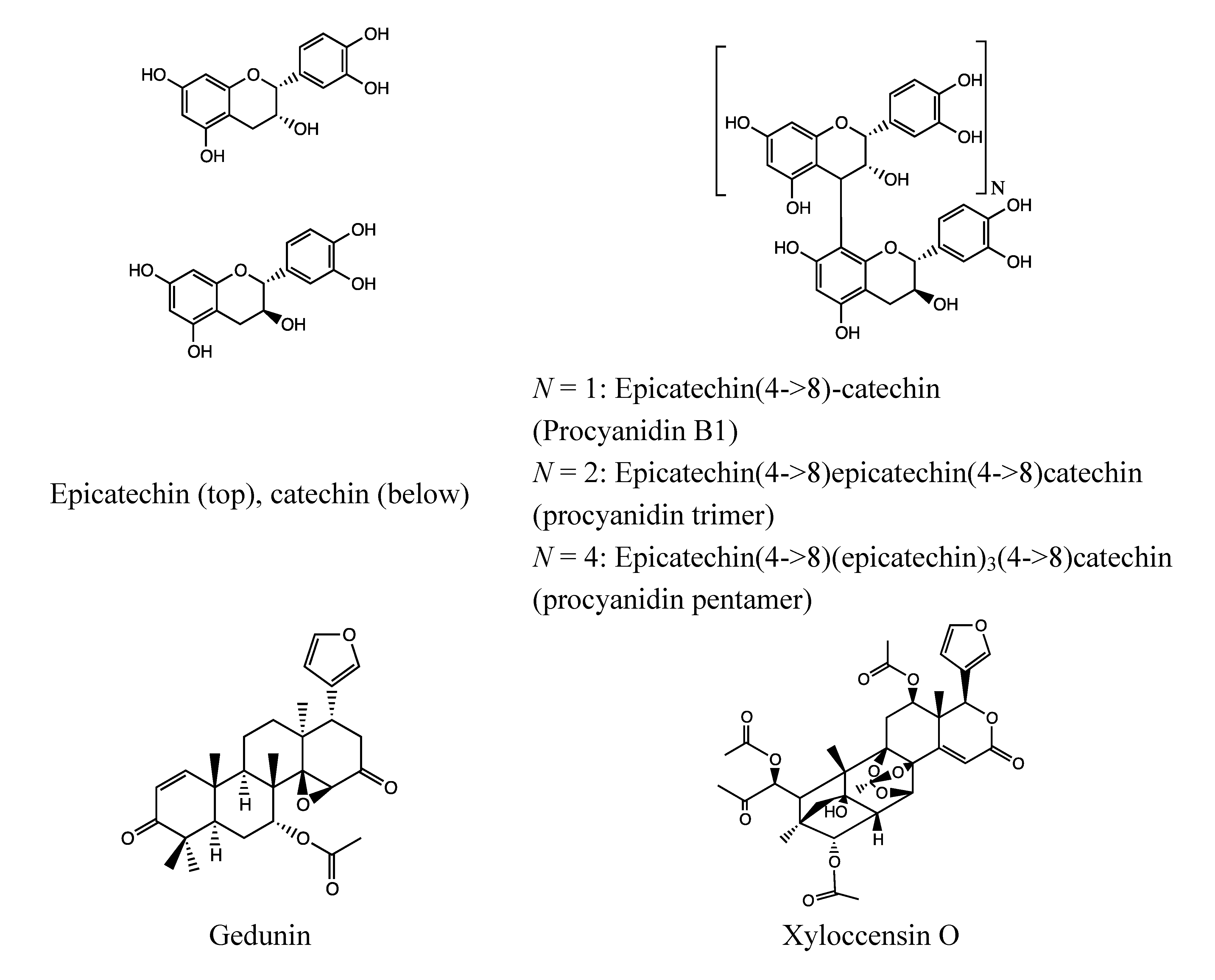 Nutrients 05 01757 g012