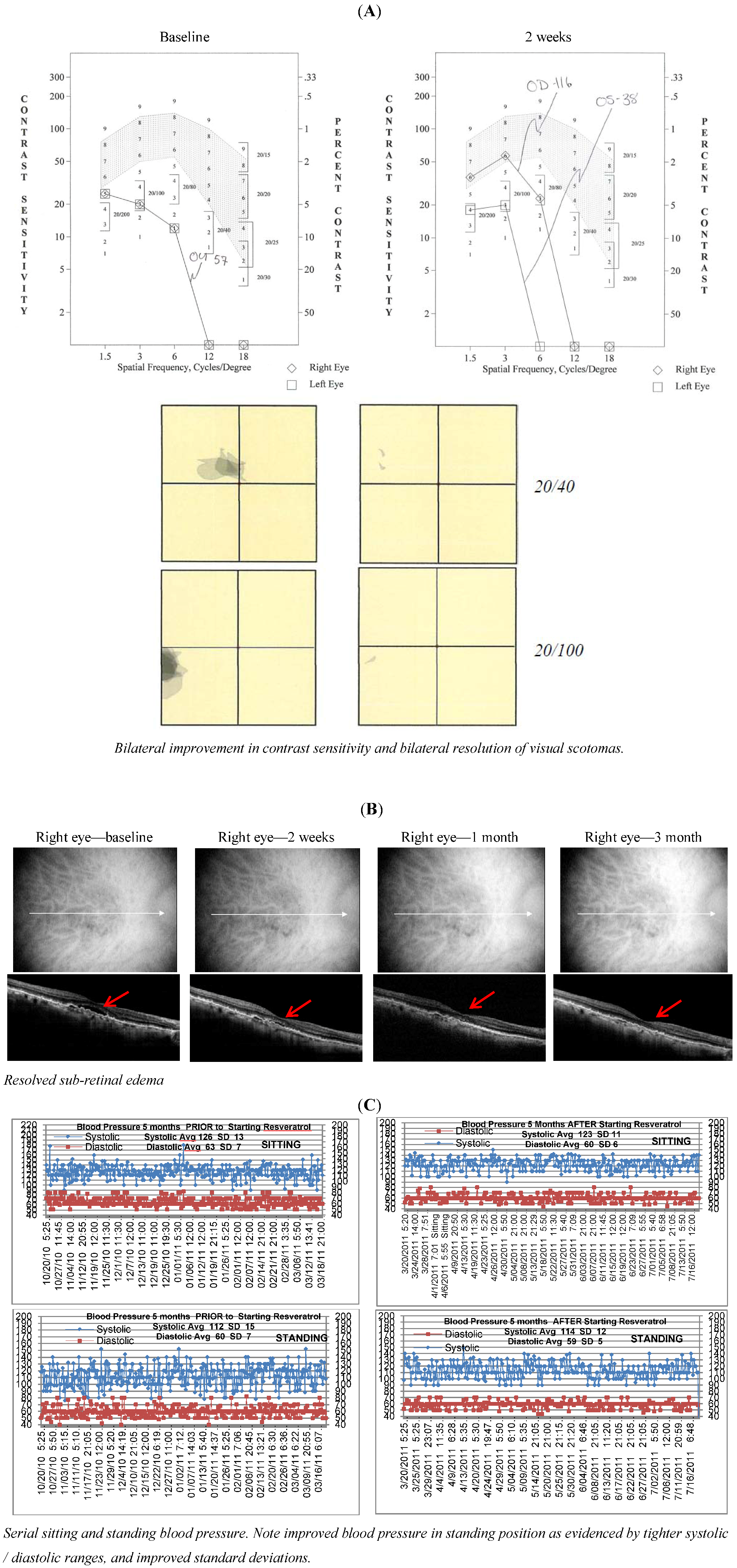 Nutrients 05 01989 g002 1024