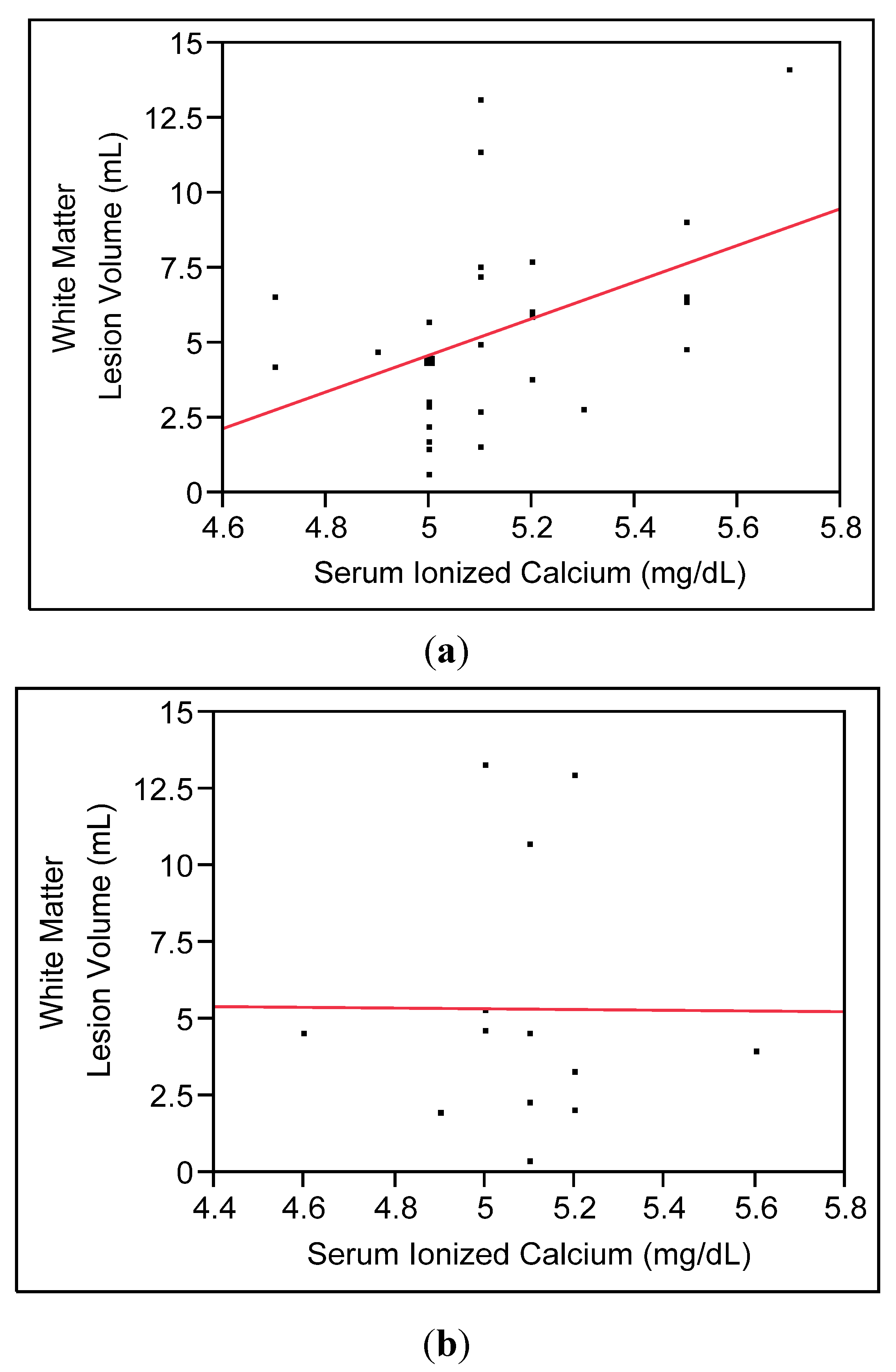 Nutrients 05 02192 g003