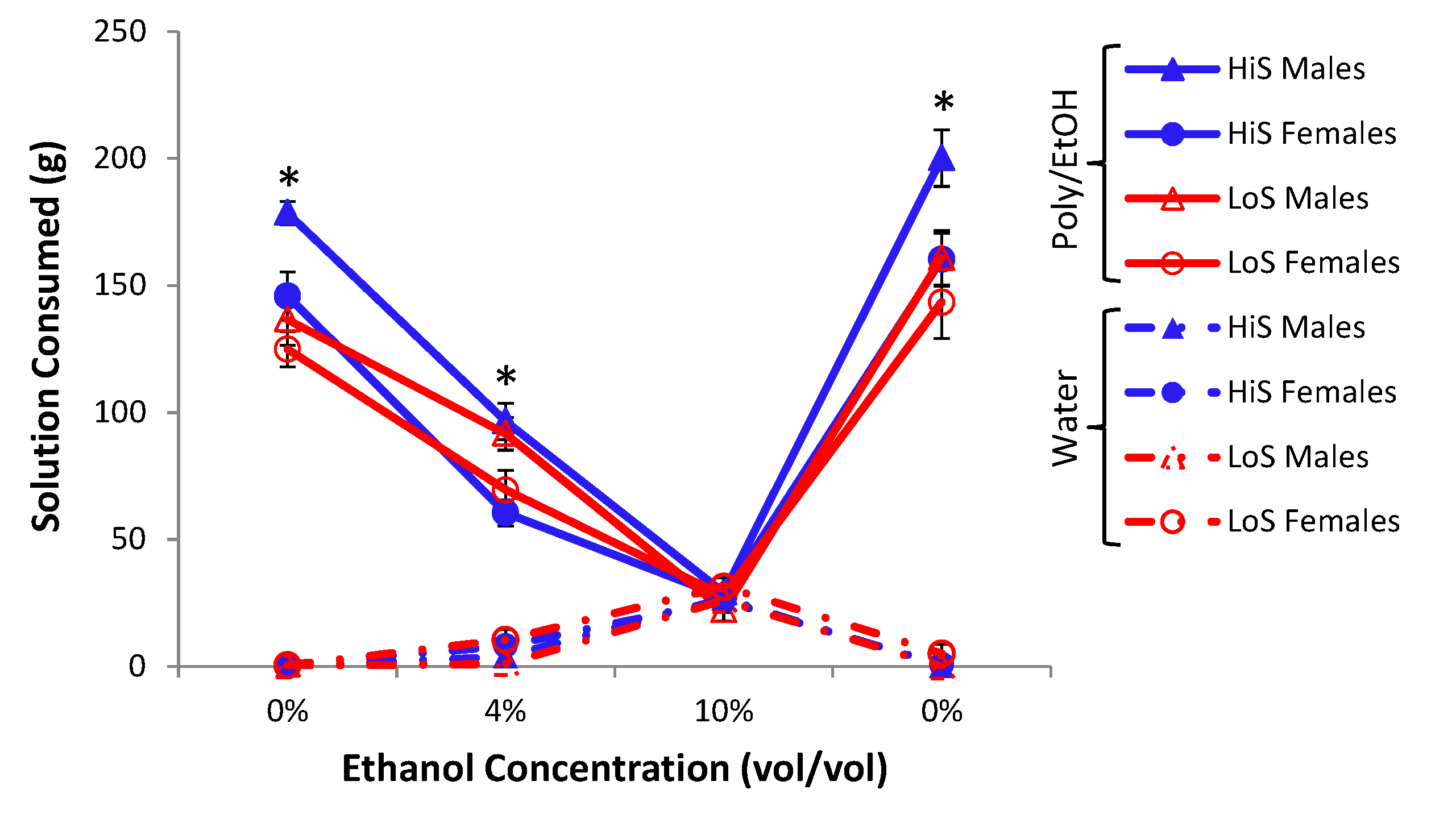 Nutrients 05 04685 g008 1024