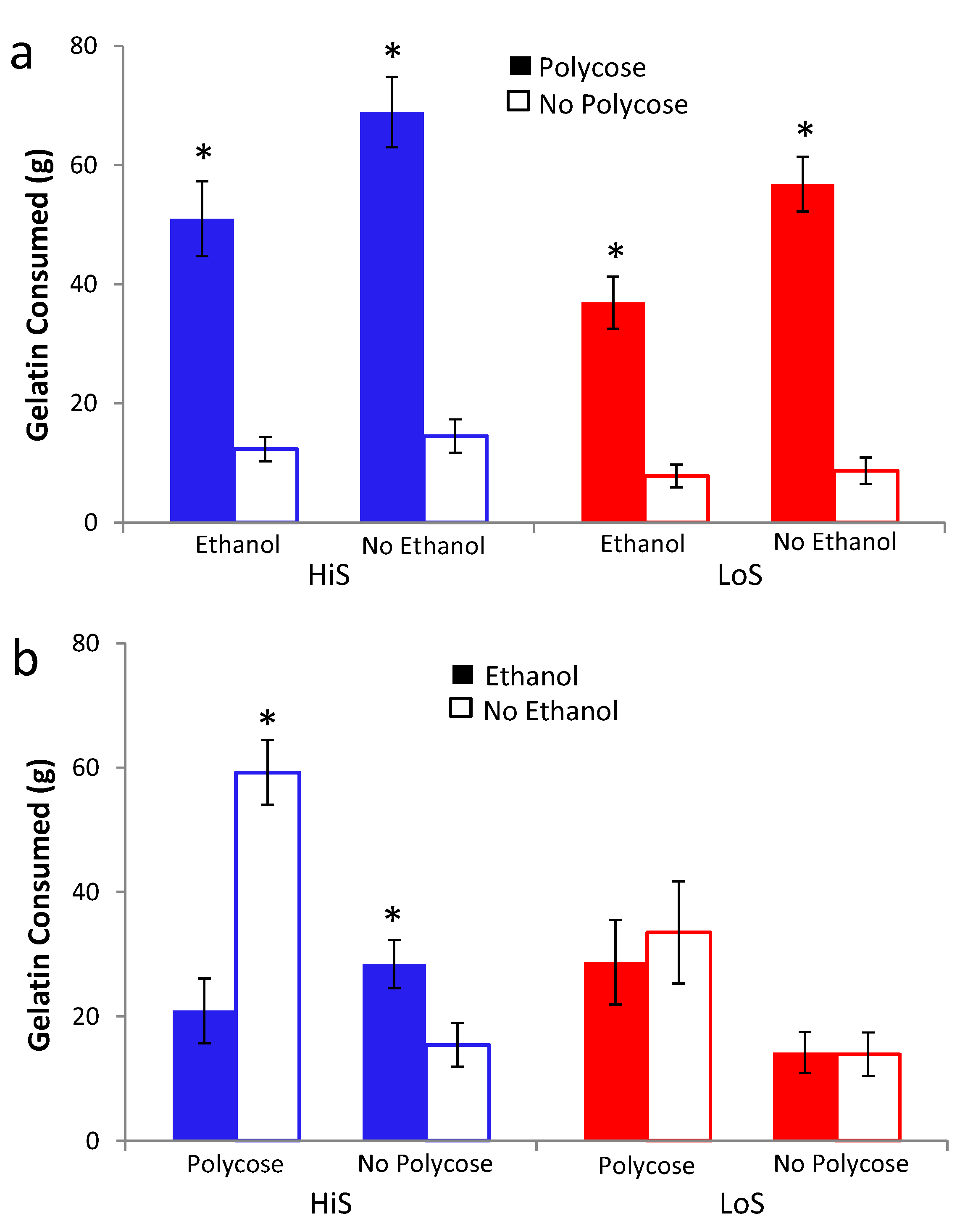 Nutrients 05 04685 g009 1024