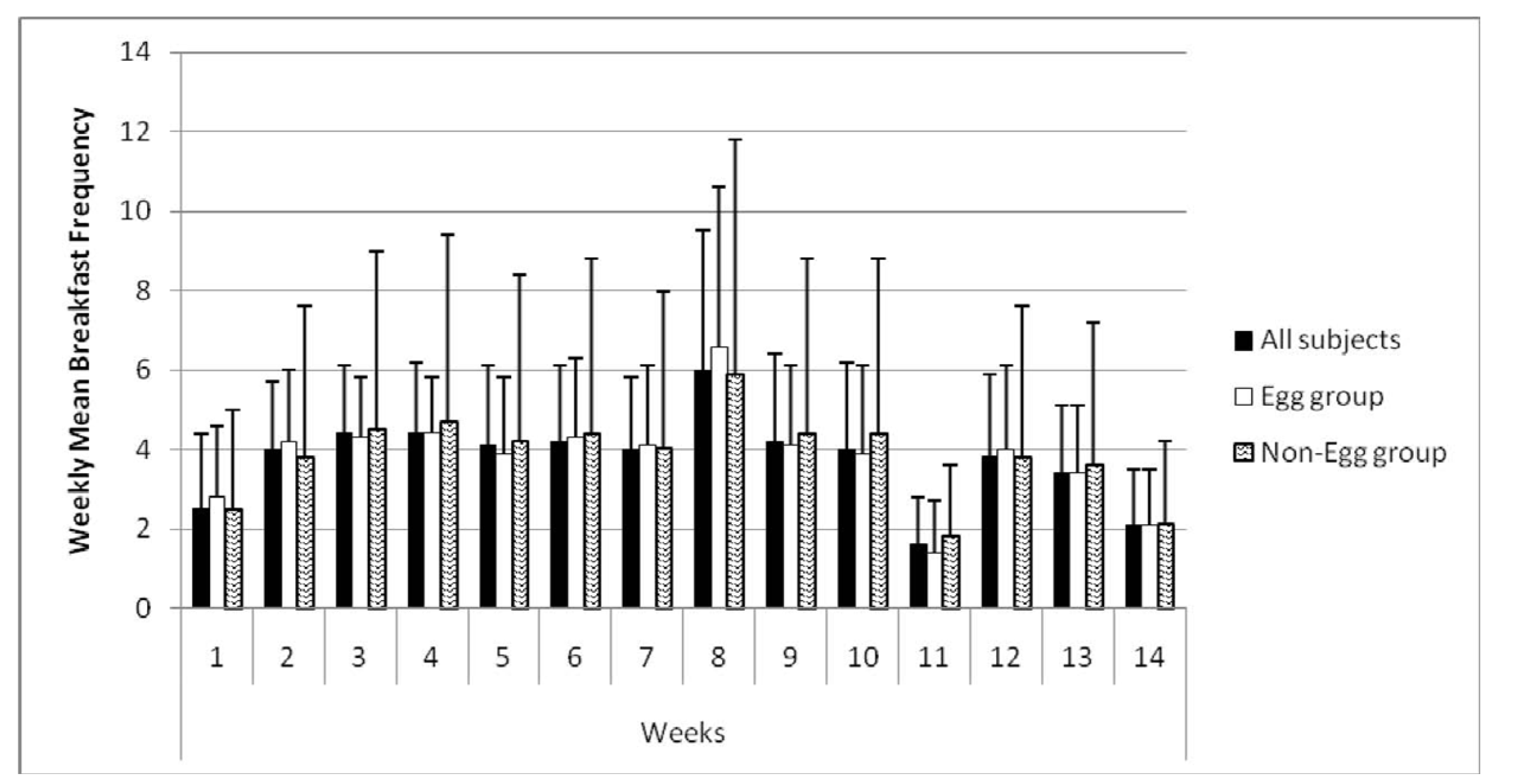 Nutrients 05 05097 g002 1024