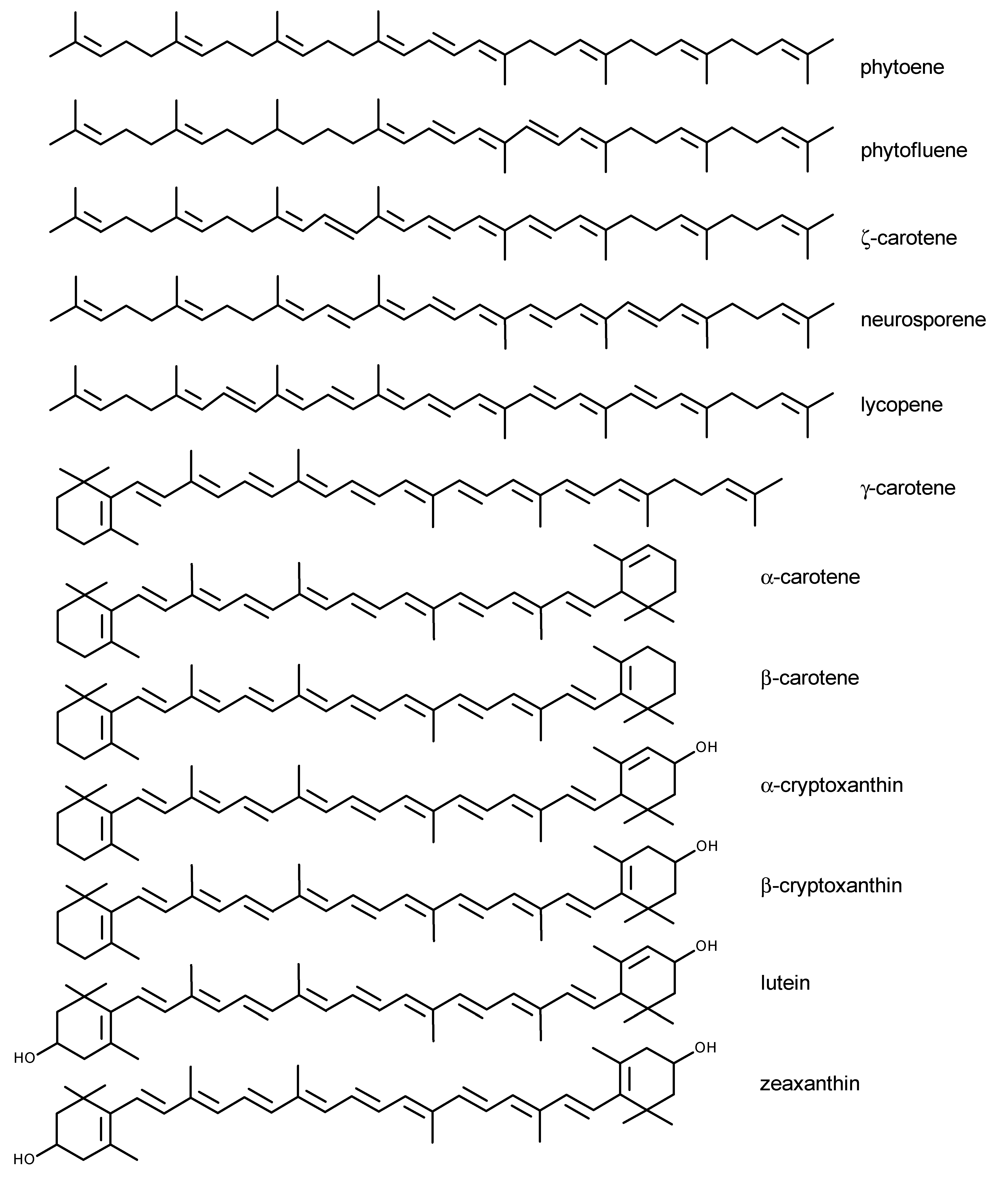 Nutrients 06 00466 g001