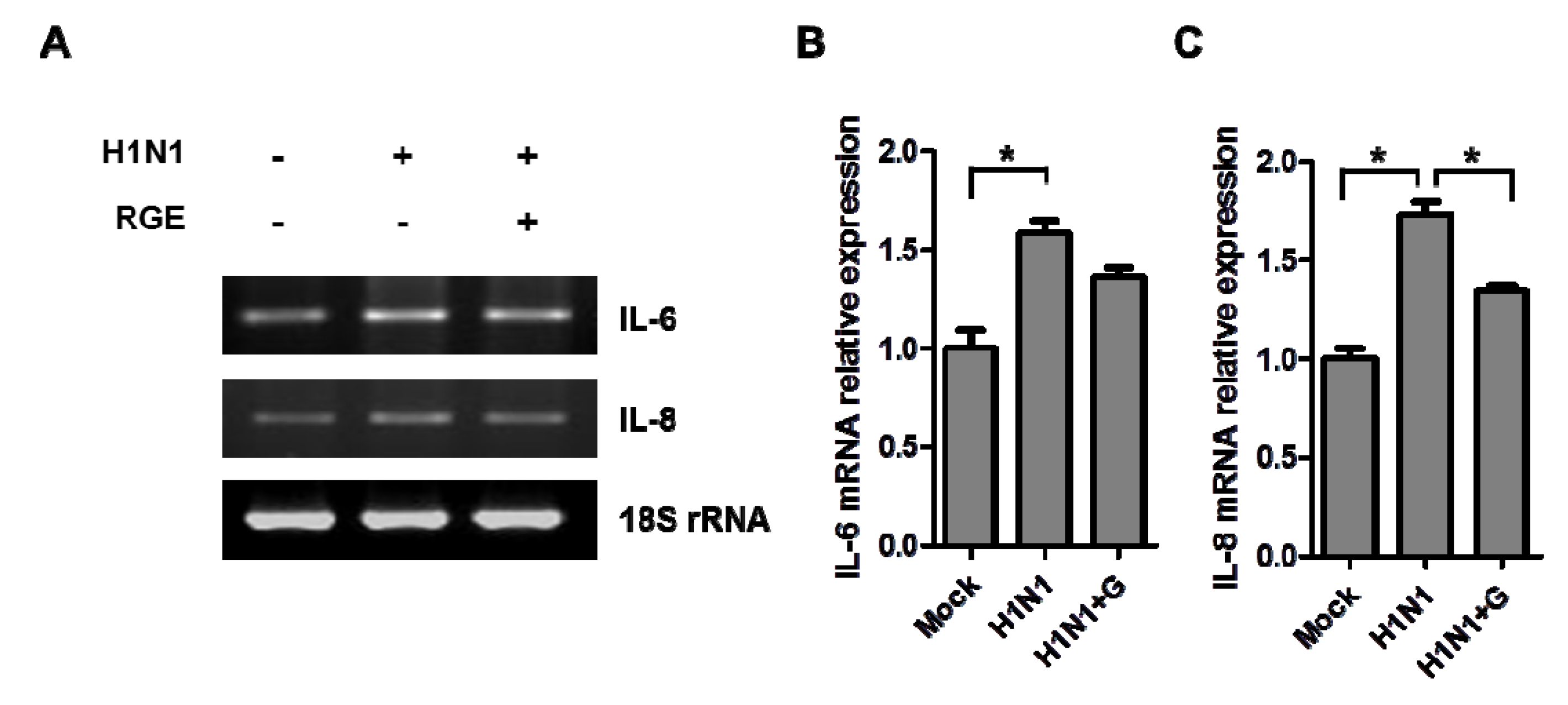 Nutrients 06 00517 g003