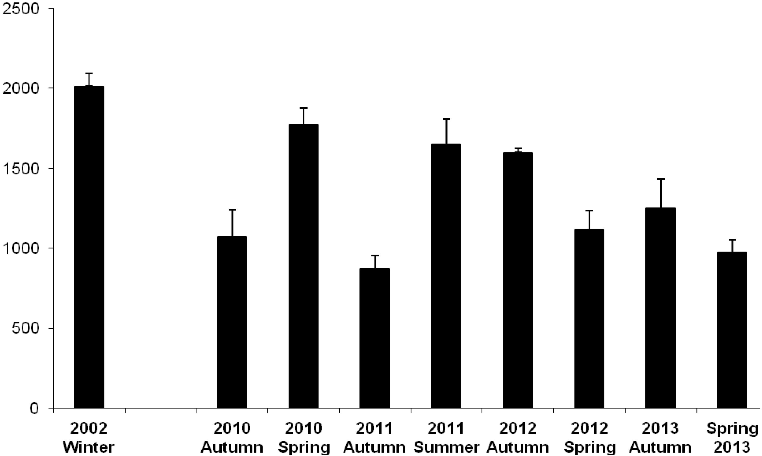 Nutrients 06 01063 g001 1024