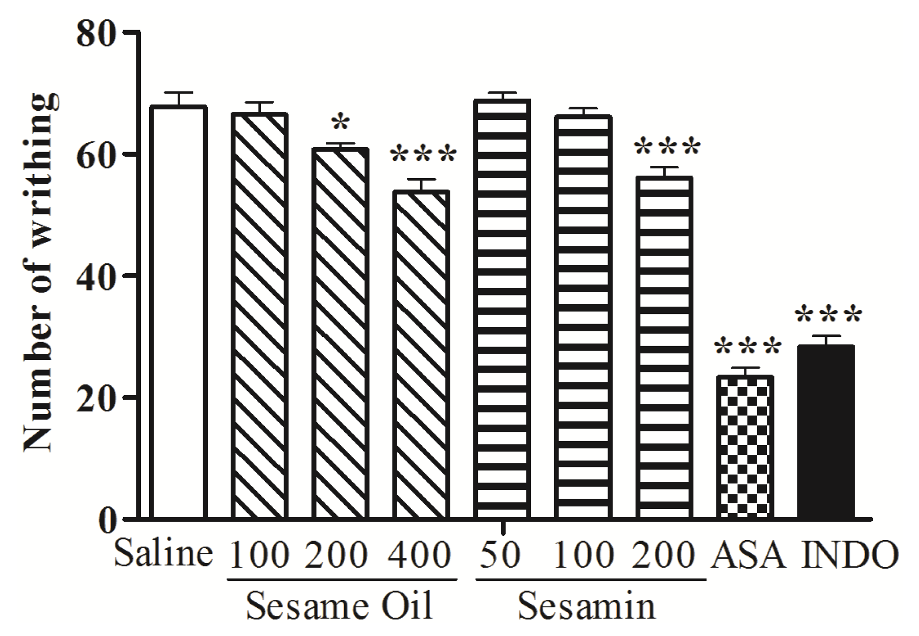 Nutrients 06 01931 g001