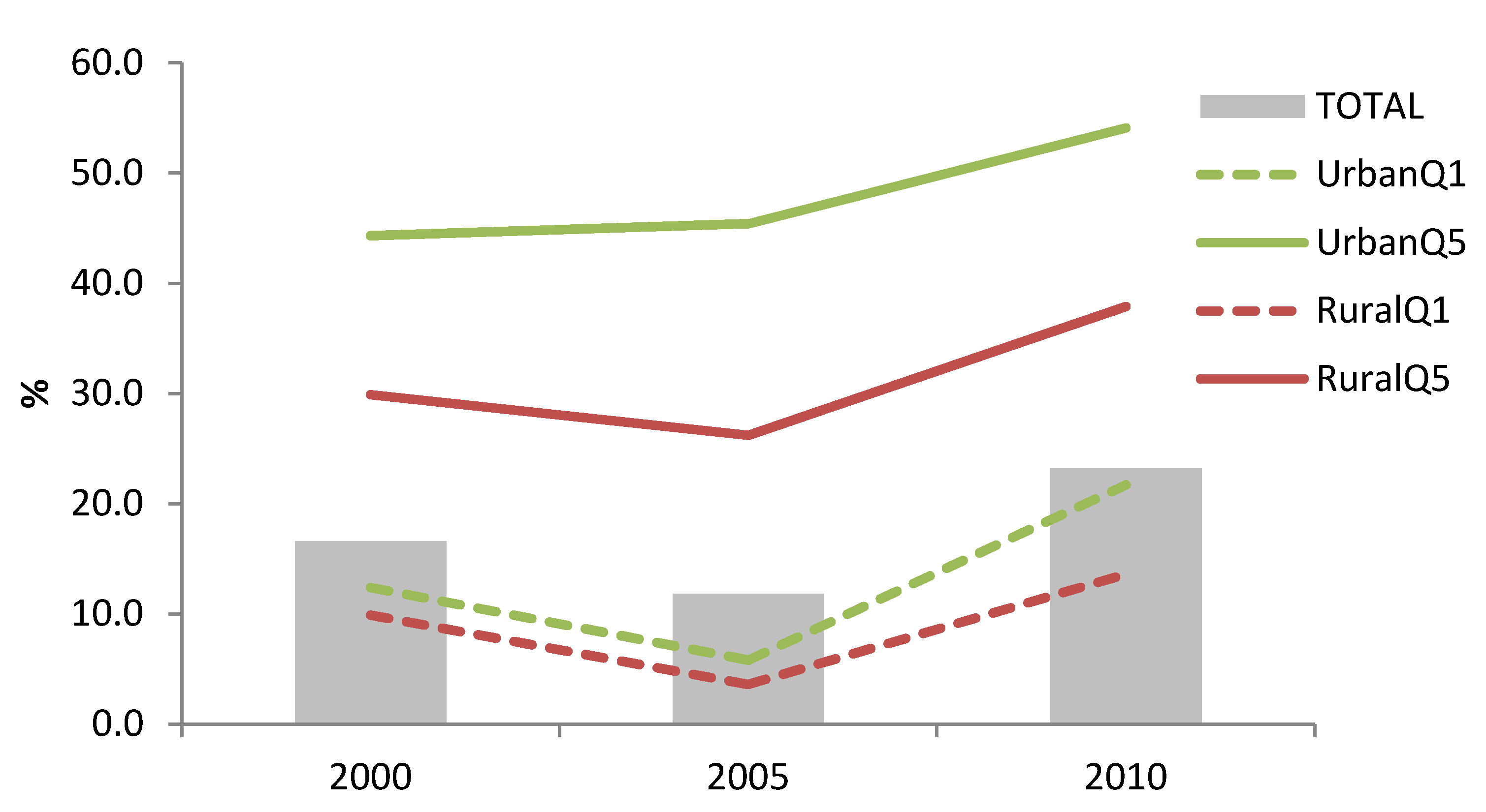 Nutrients 06 02920 g004 1024