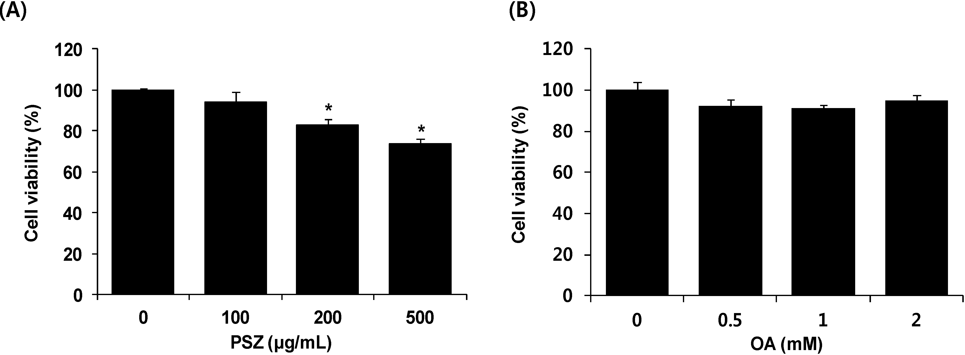 Nutrients 06 02956 g001