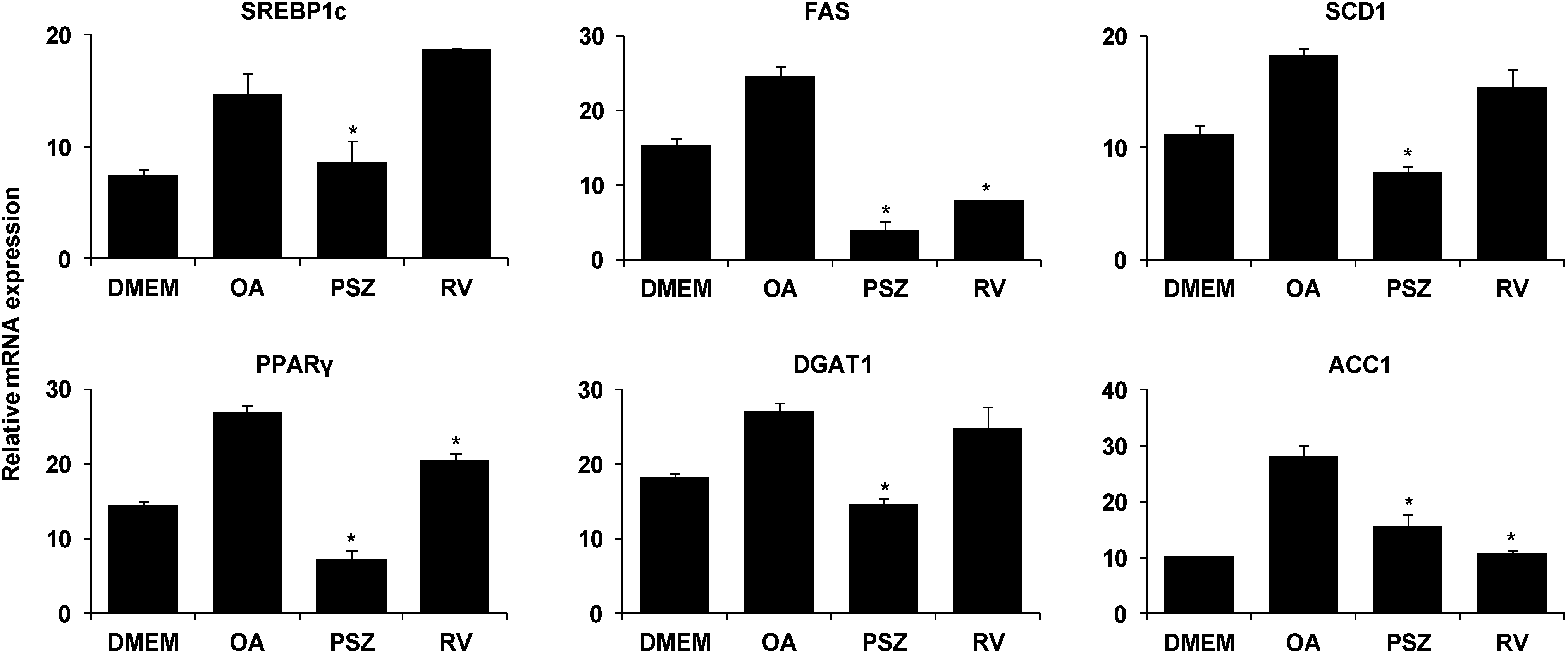 Nutrients 06 02956 g003