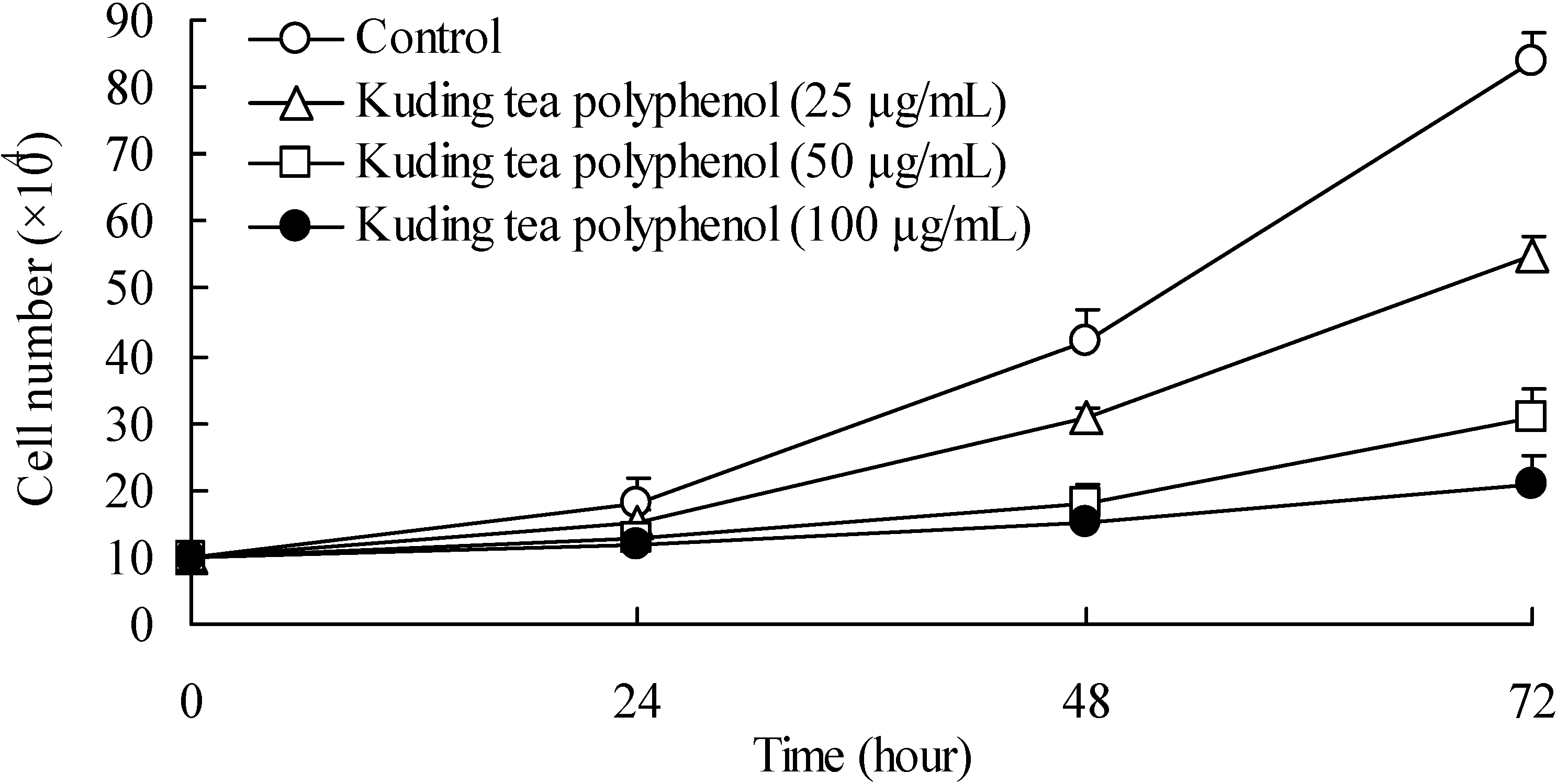 Nutrients 06 03084 g001 1024