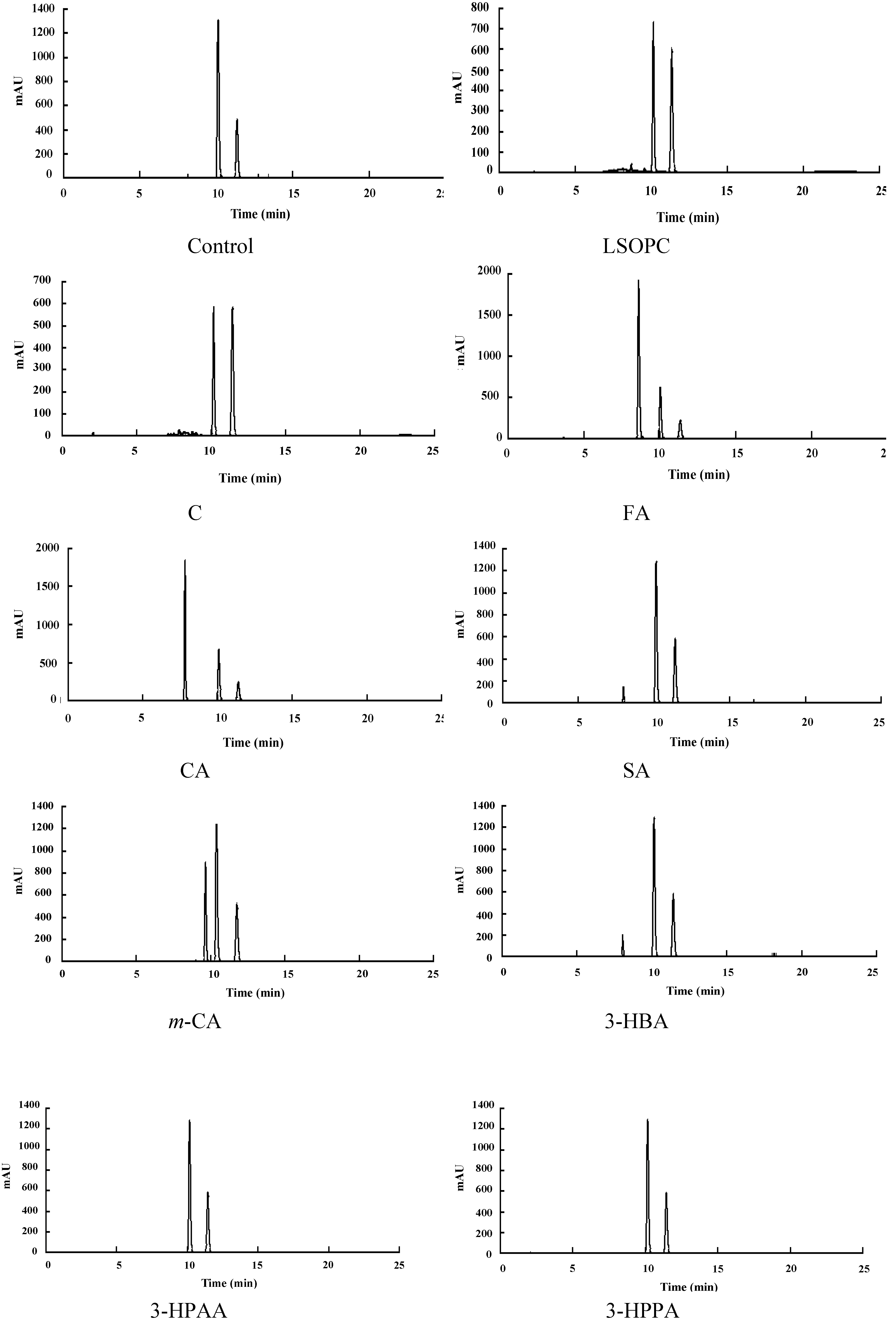 Nutrients 06 03230 g003