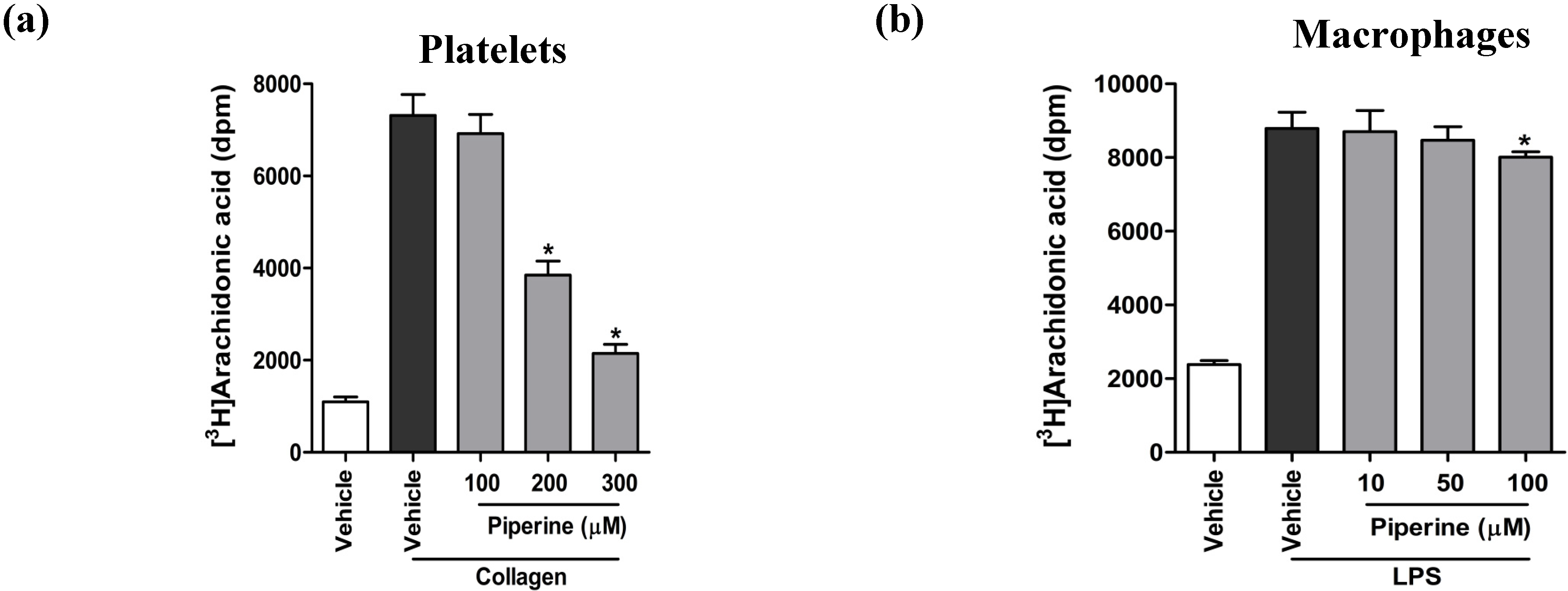 Nutrients 06 03336 g003