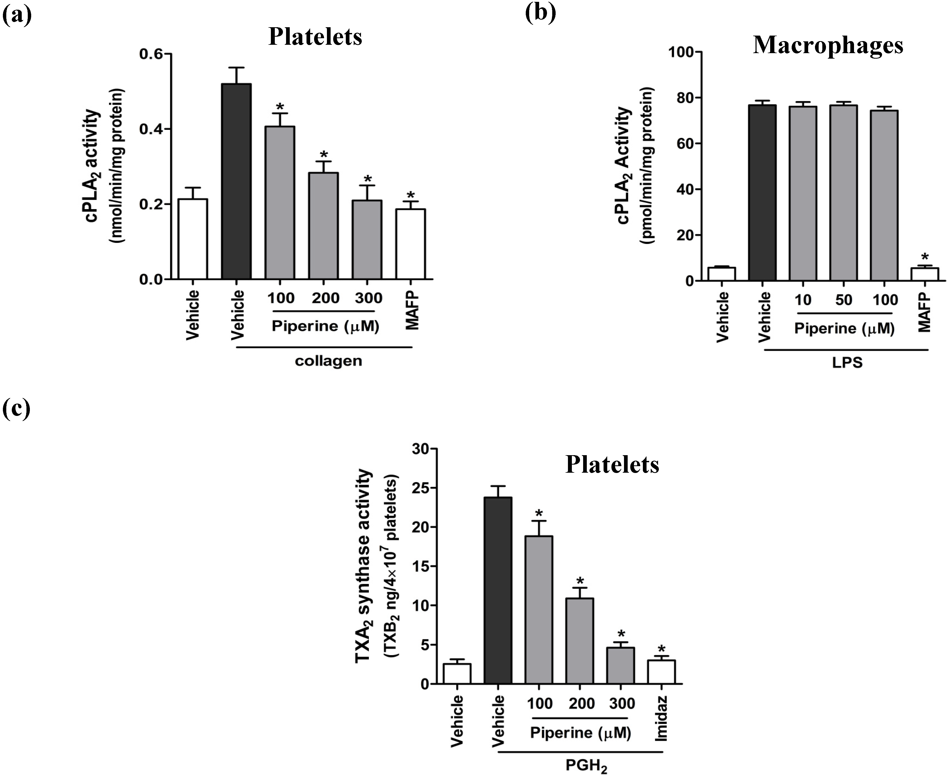 Nutrients 06 03336 g004