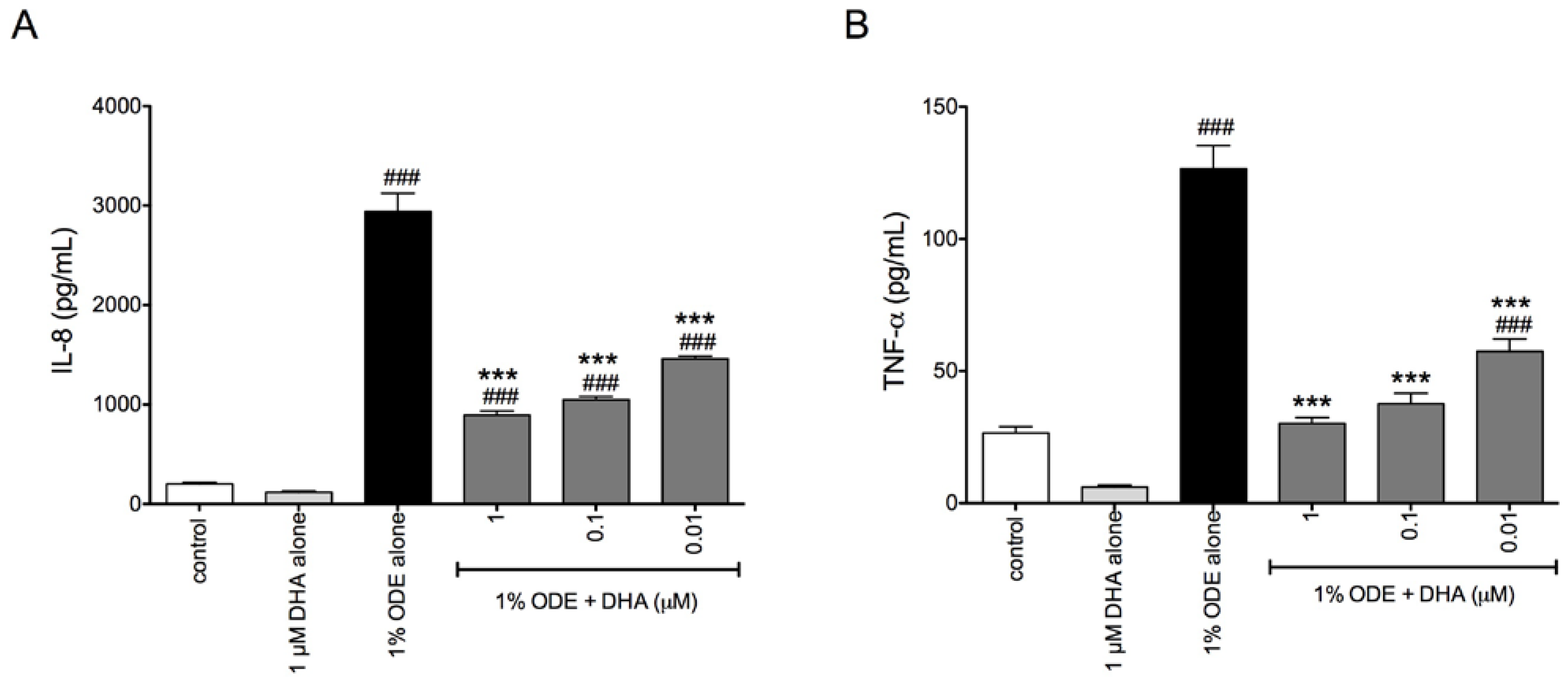Nutrients 06 05434 g002