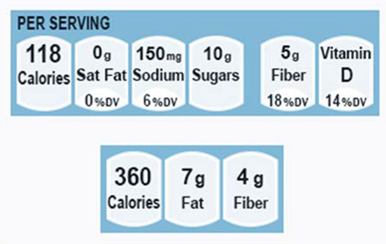 Nutrients 07 01068 g001 1024