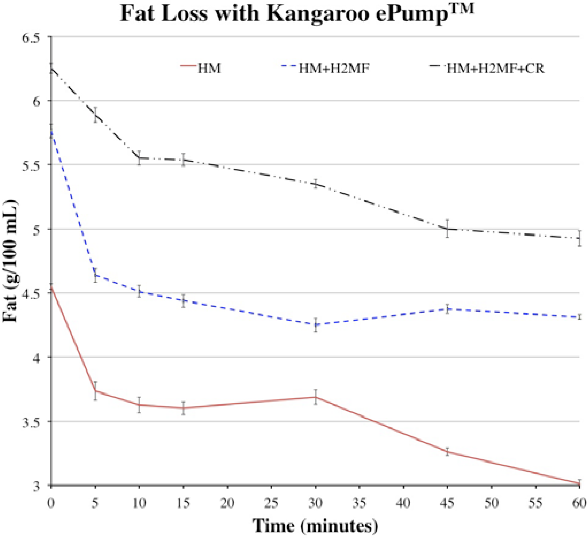 Nutrients 07 01174 g001 1024