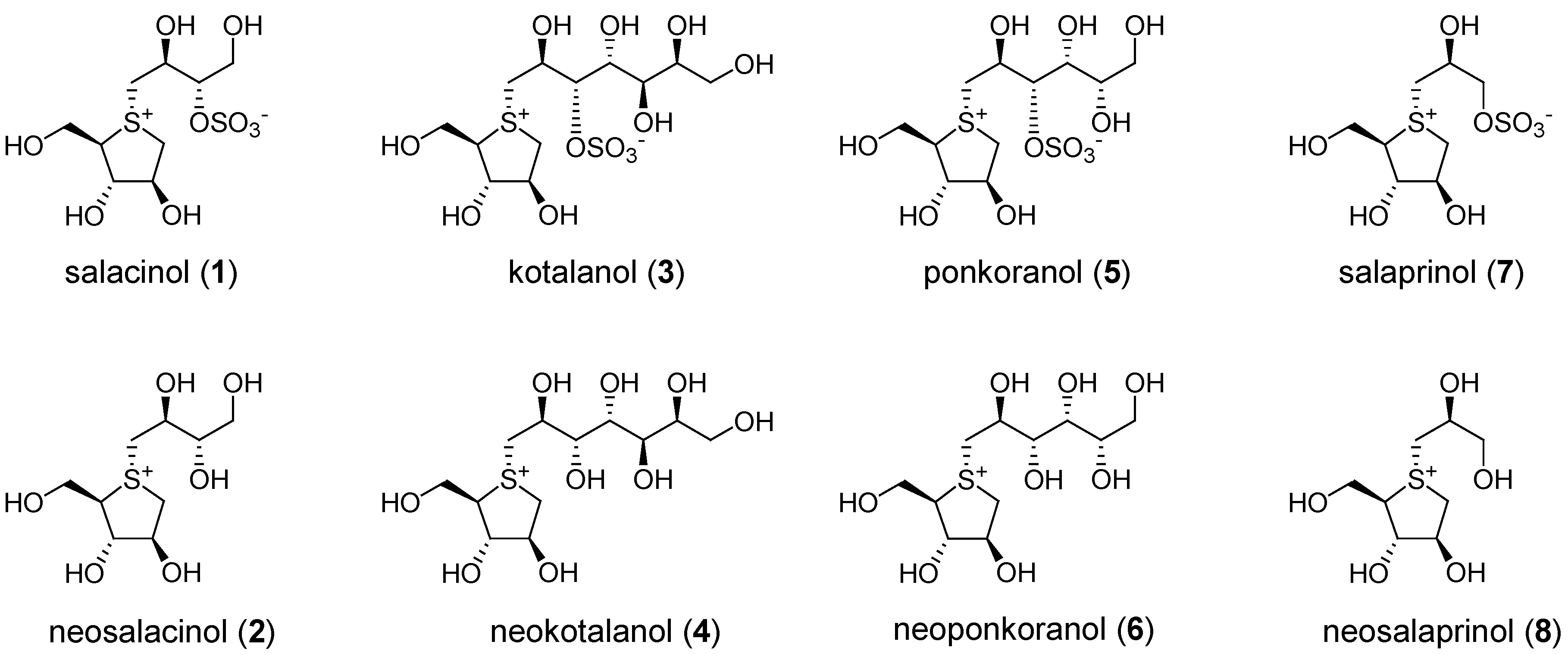 Nutrients 07 01480 g001