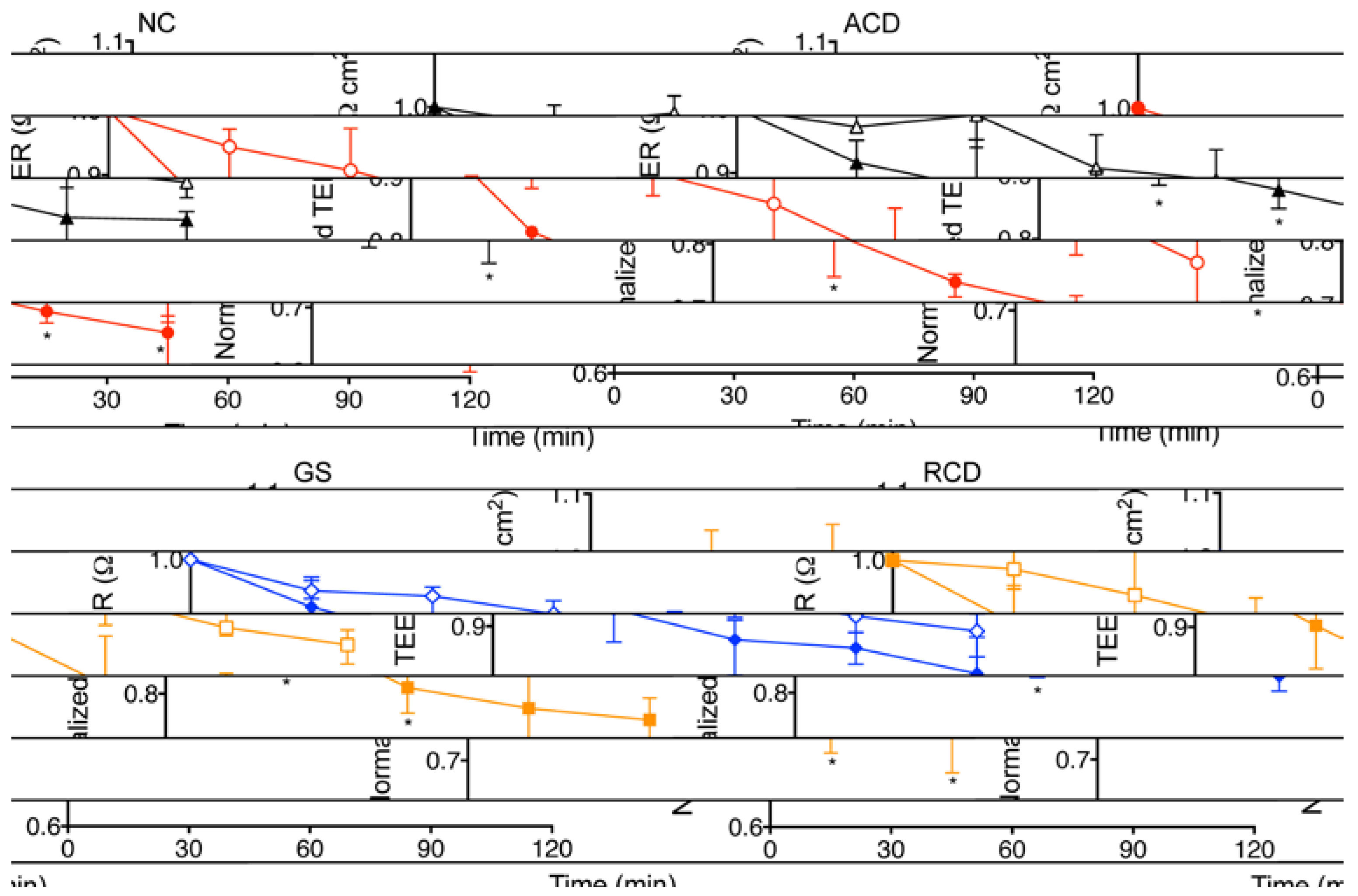 Nutrients 07 01565 g001
