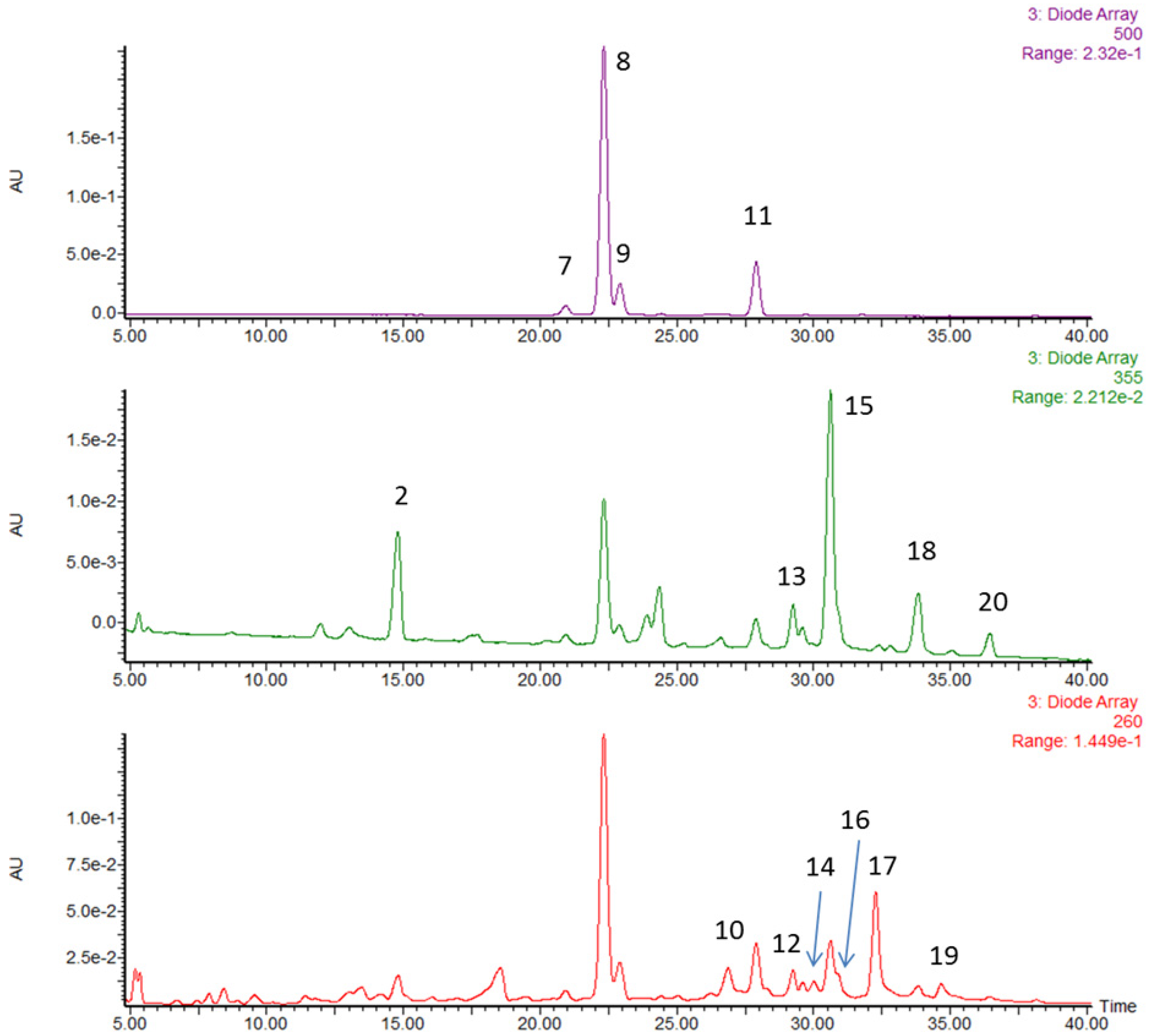 Nutrients 07 01696 g001
