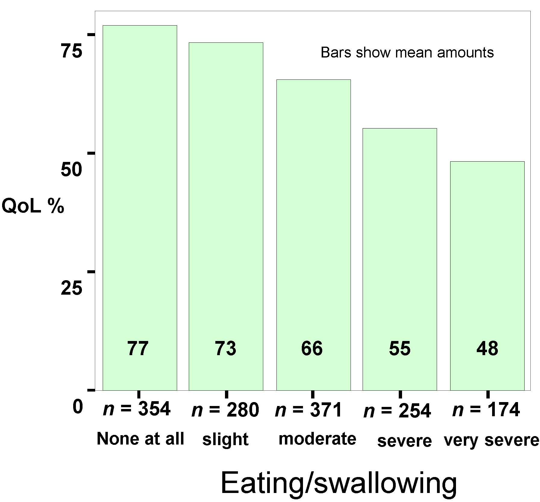 Nutrients 07 02145 g001