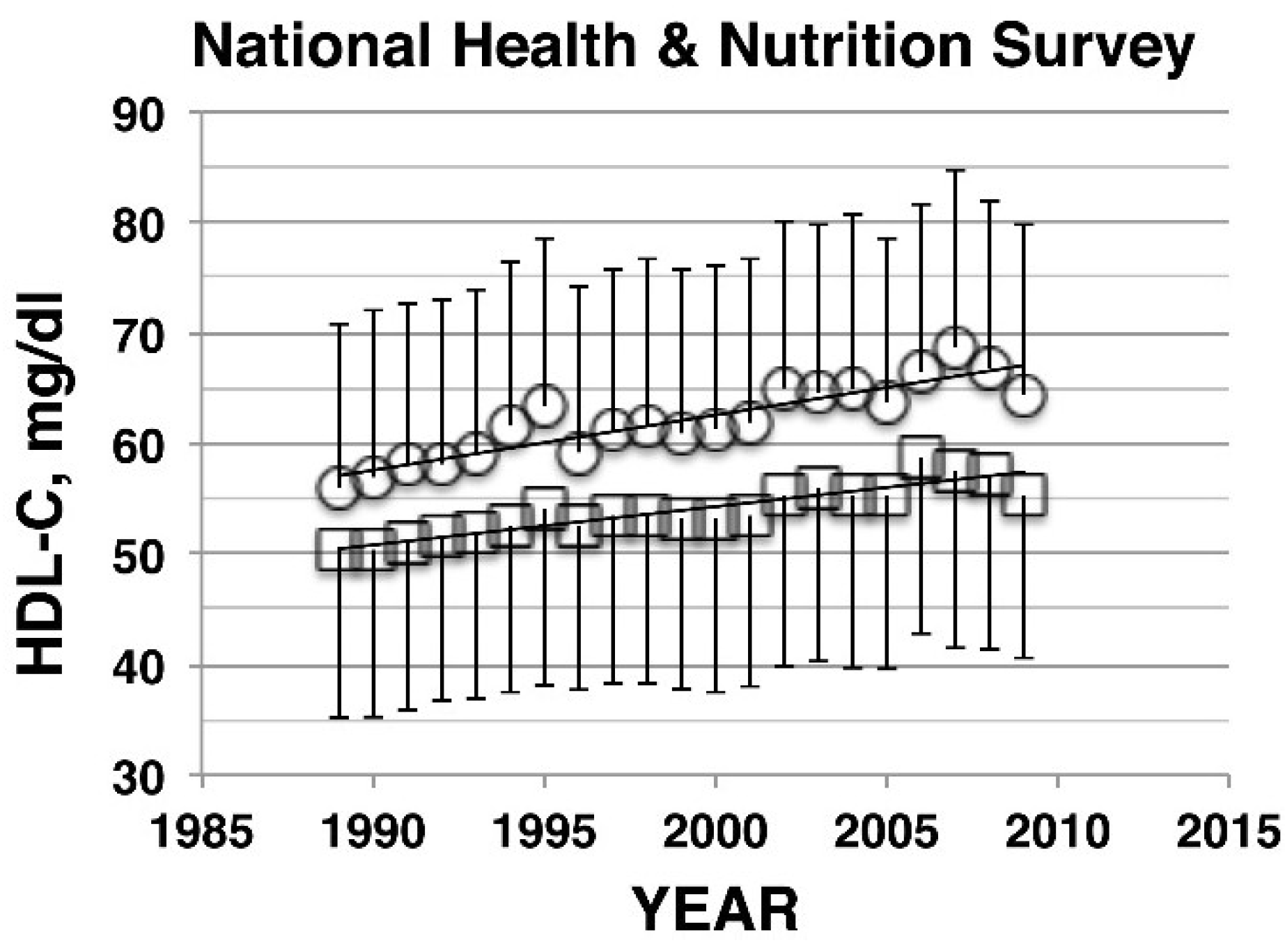 Nutrients 07 02359 g001