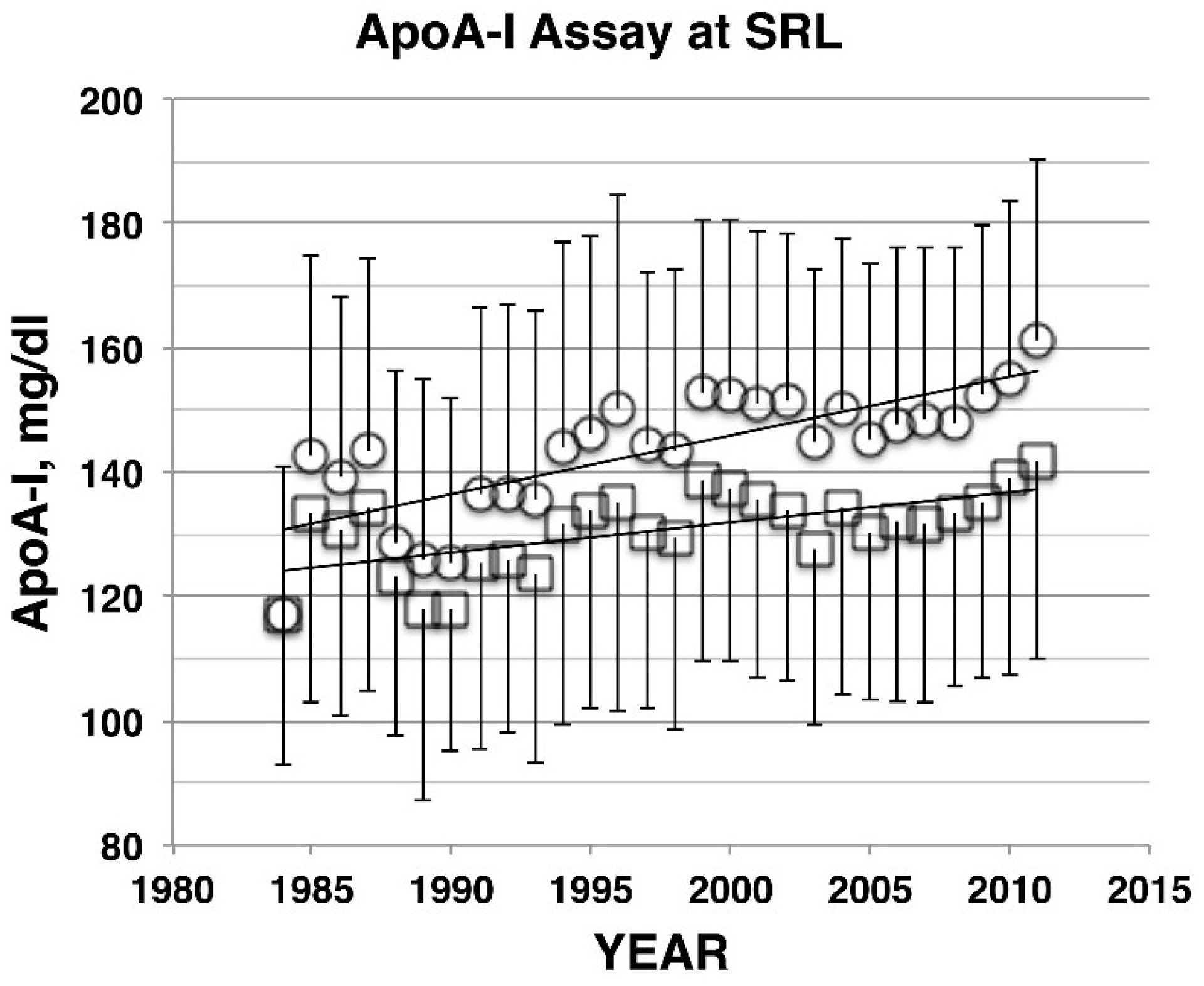 Nutrients 07 02359 g002