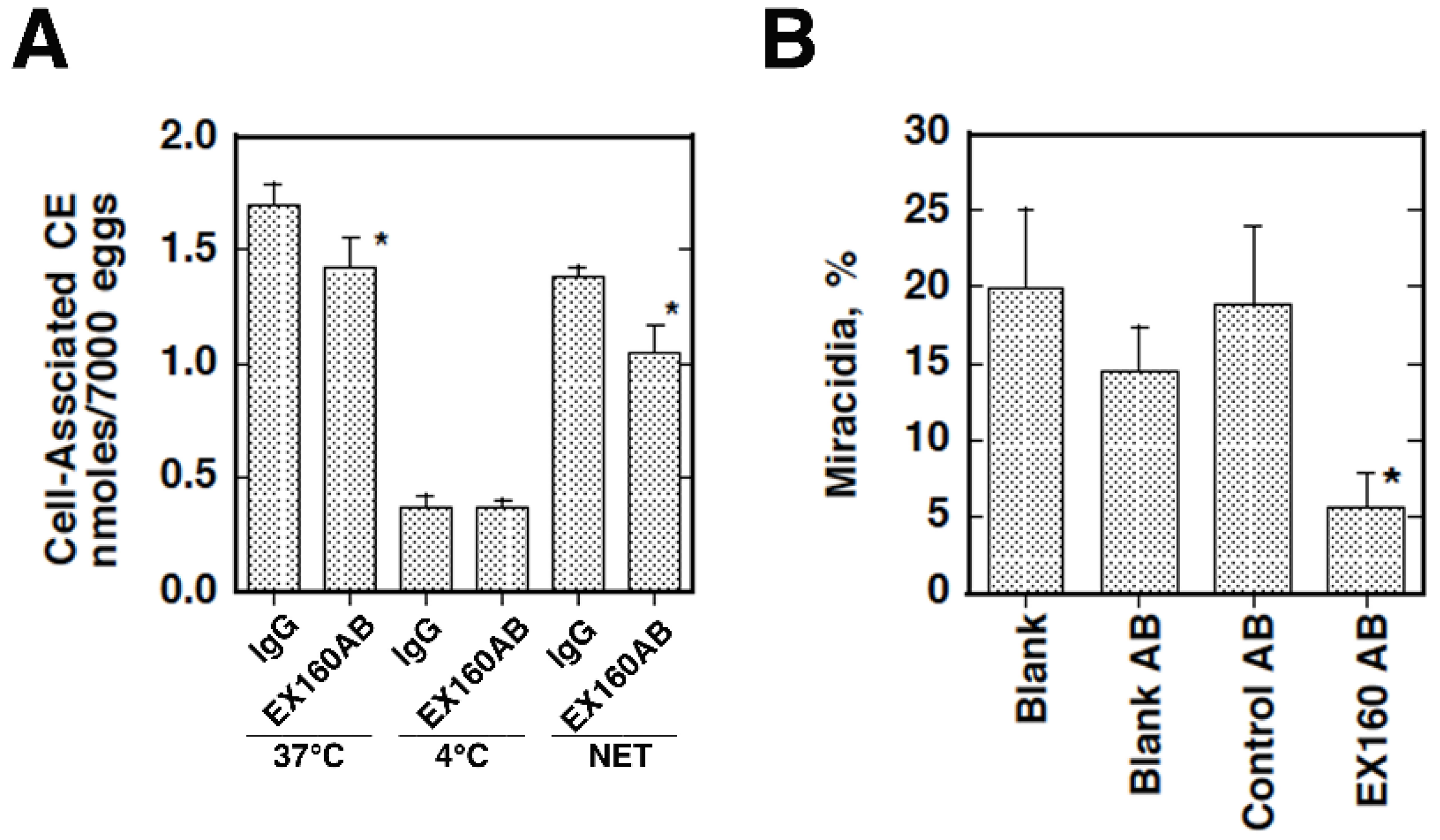 Nutrients 07 02359 g006