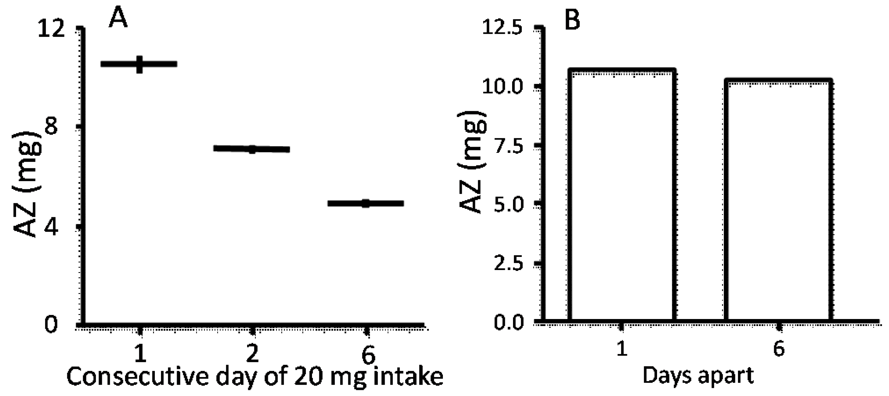 Nutrients 07 04271 g002