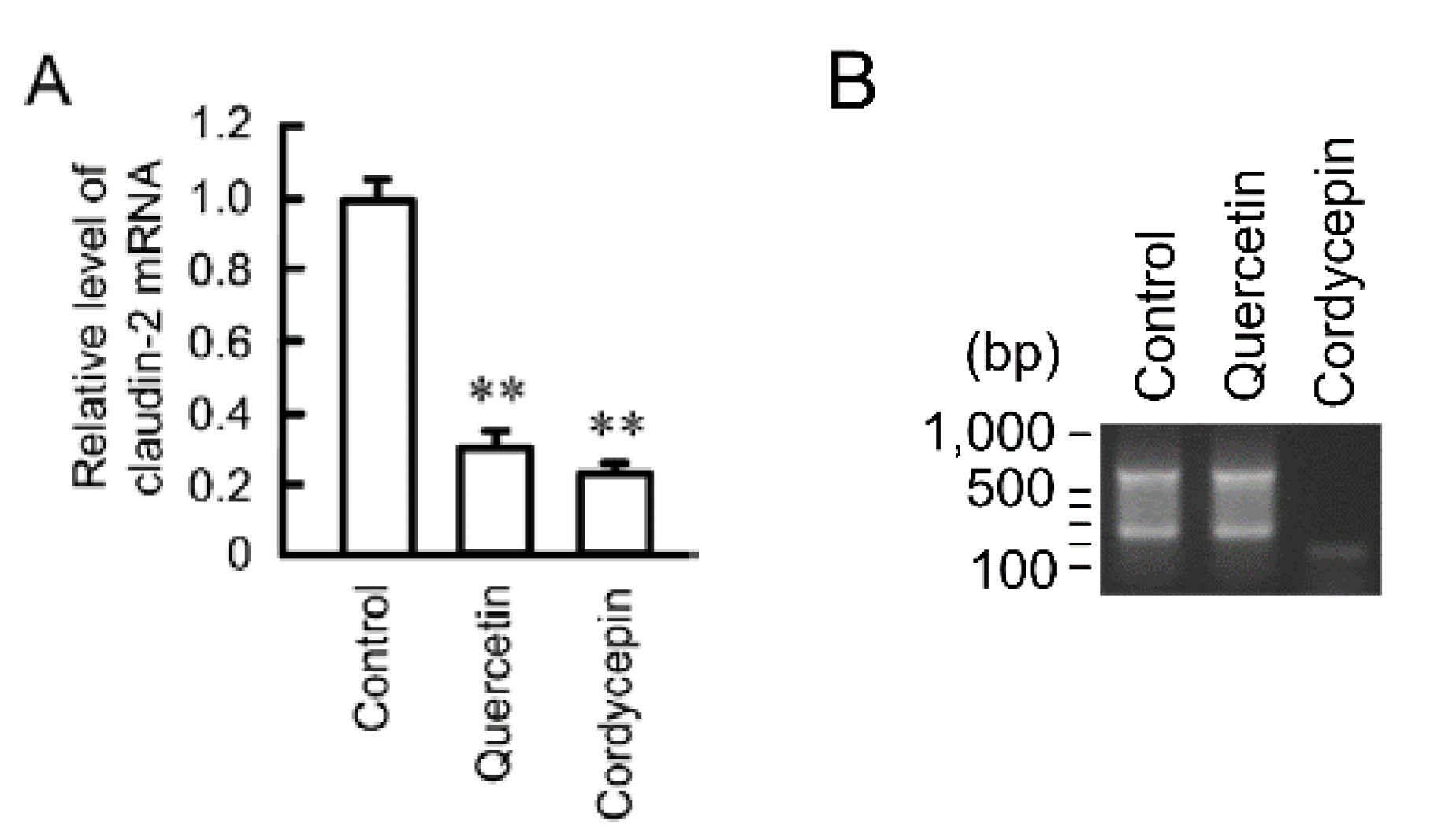 Nutrients 07 04578 g006