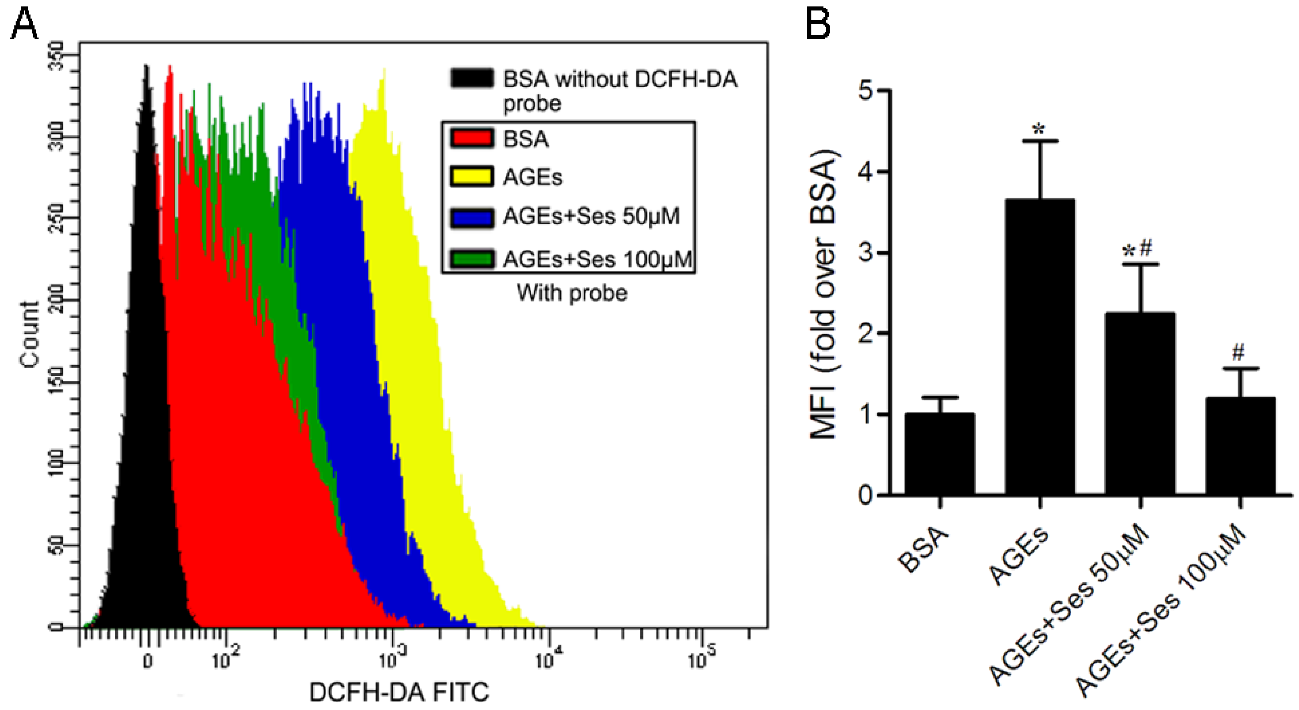 Nutrients 07 04689 g007 1024